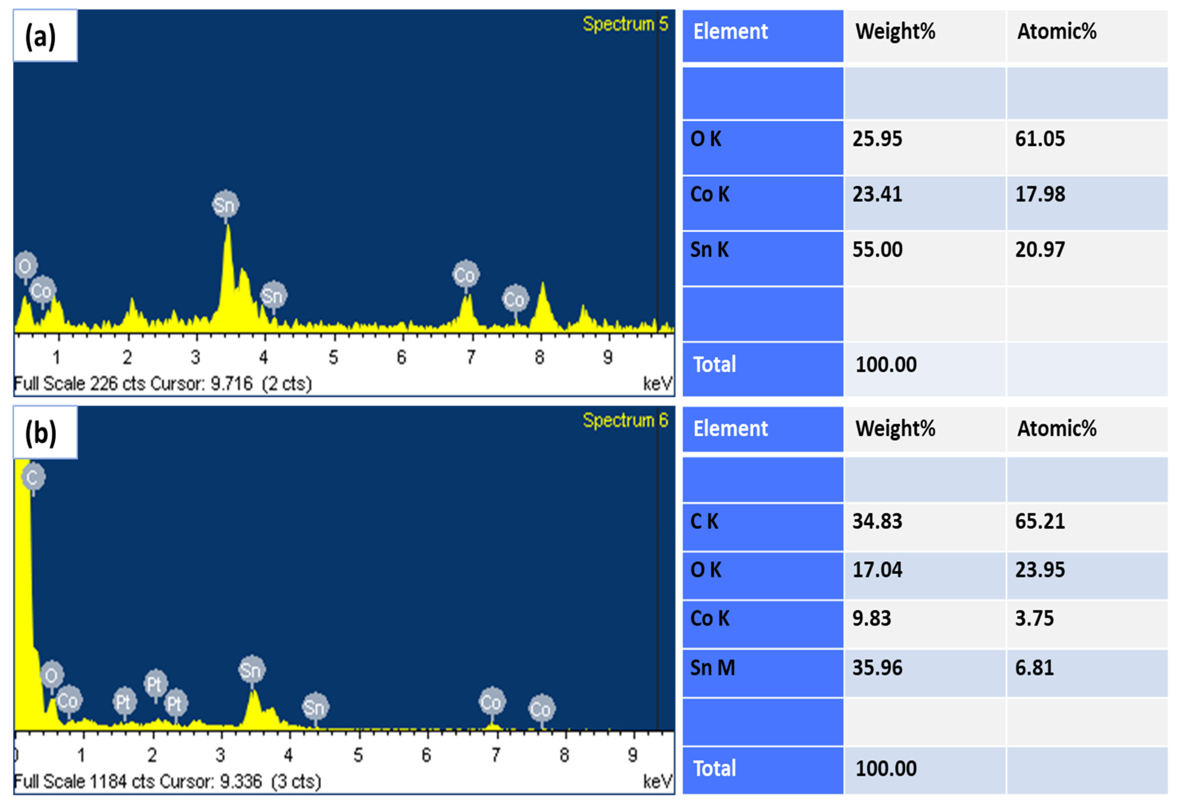 Gels 08 00479 g002 550