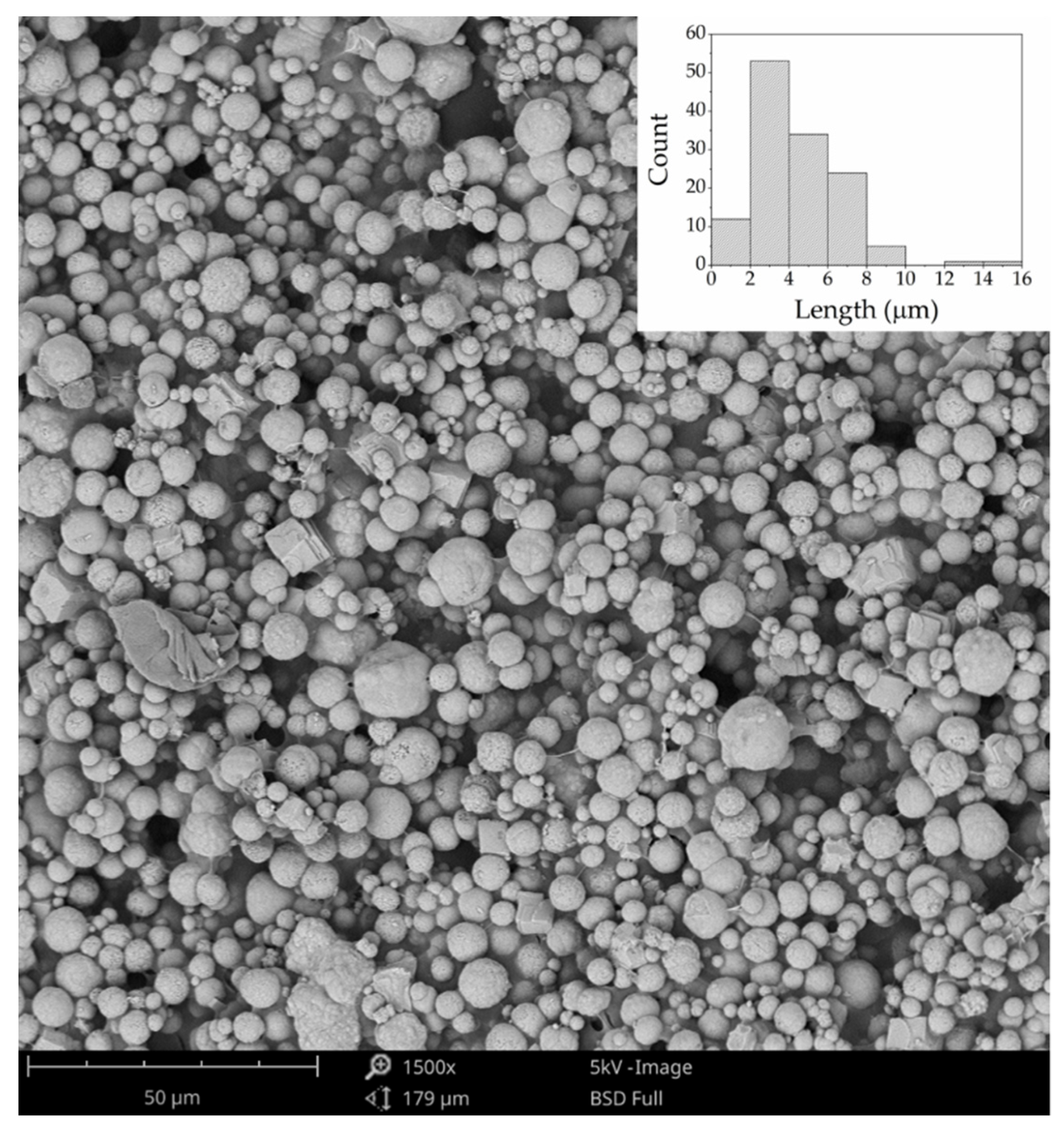 Gels 08 00489 g005 550