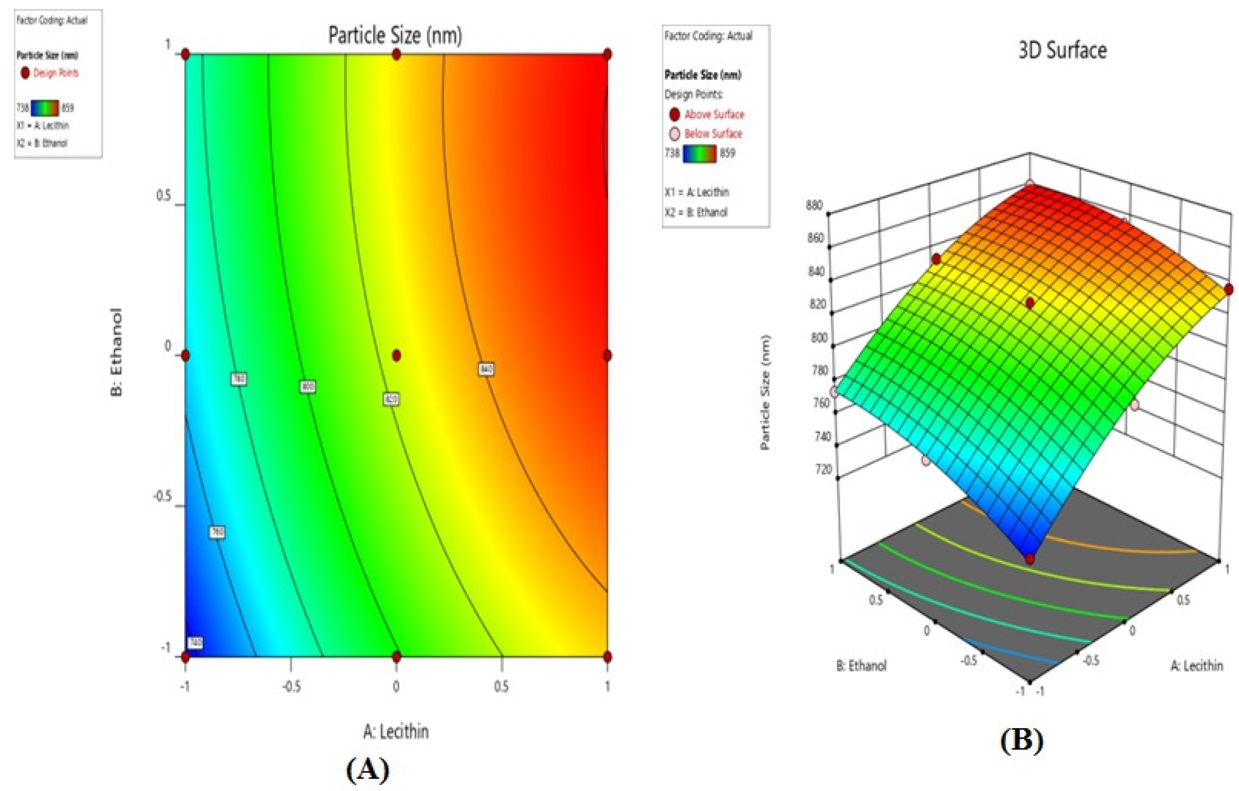 Gels 08 00511 g001 550