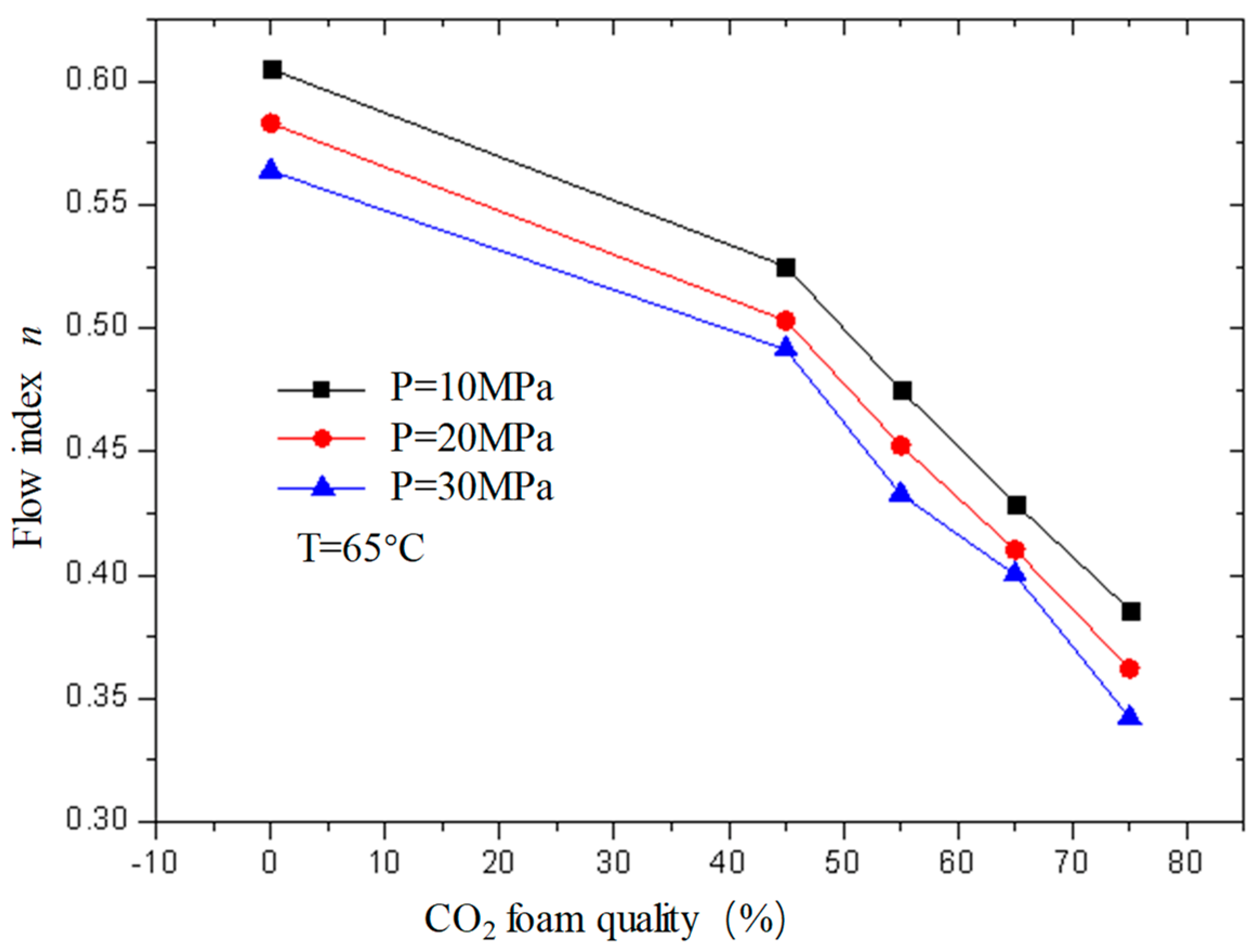 Gels 08 00527 g013 550