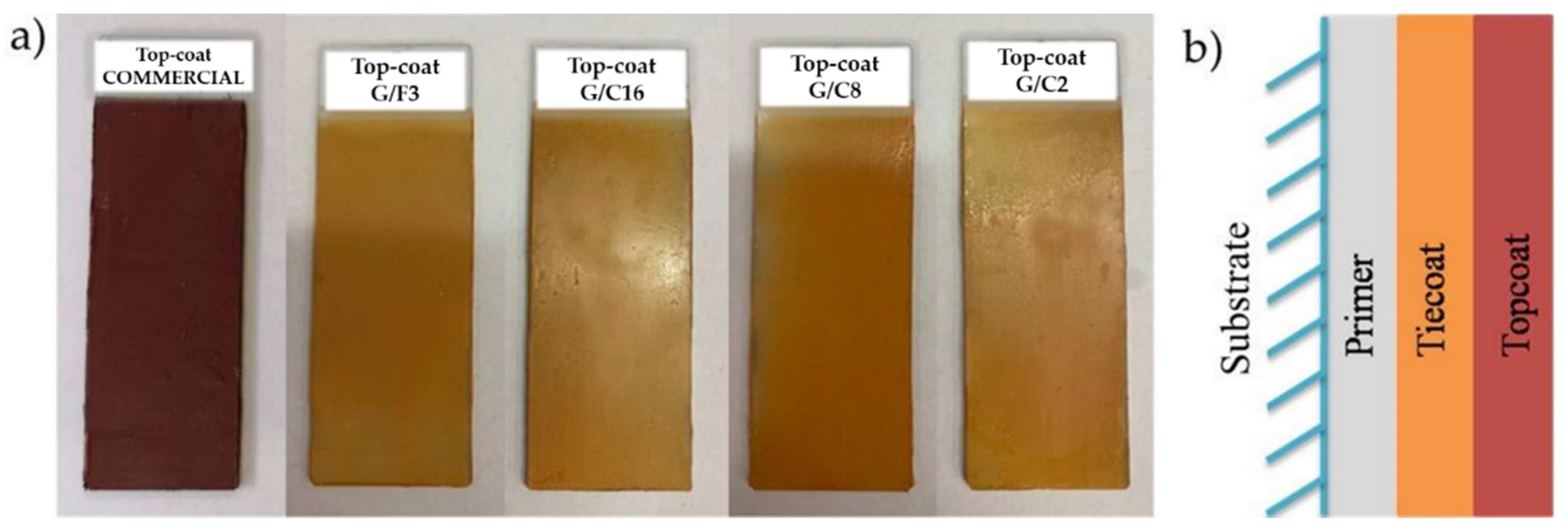 Gels 08 00528 g004 550