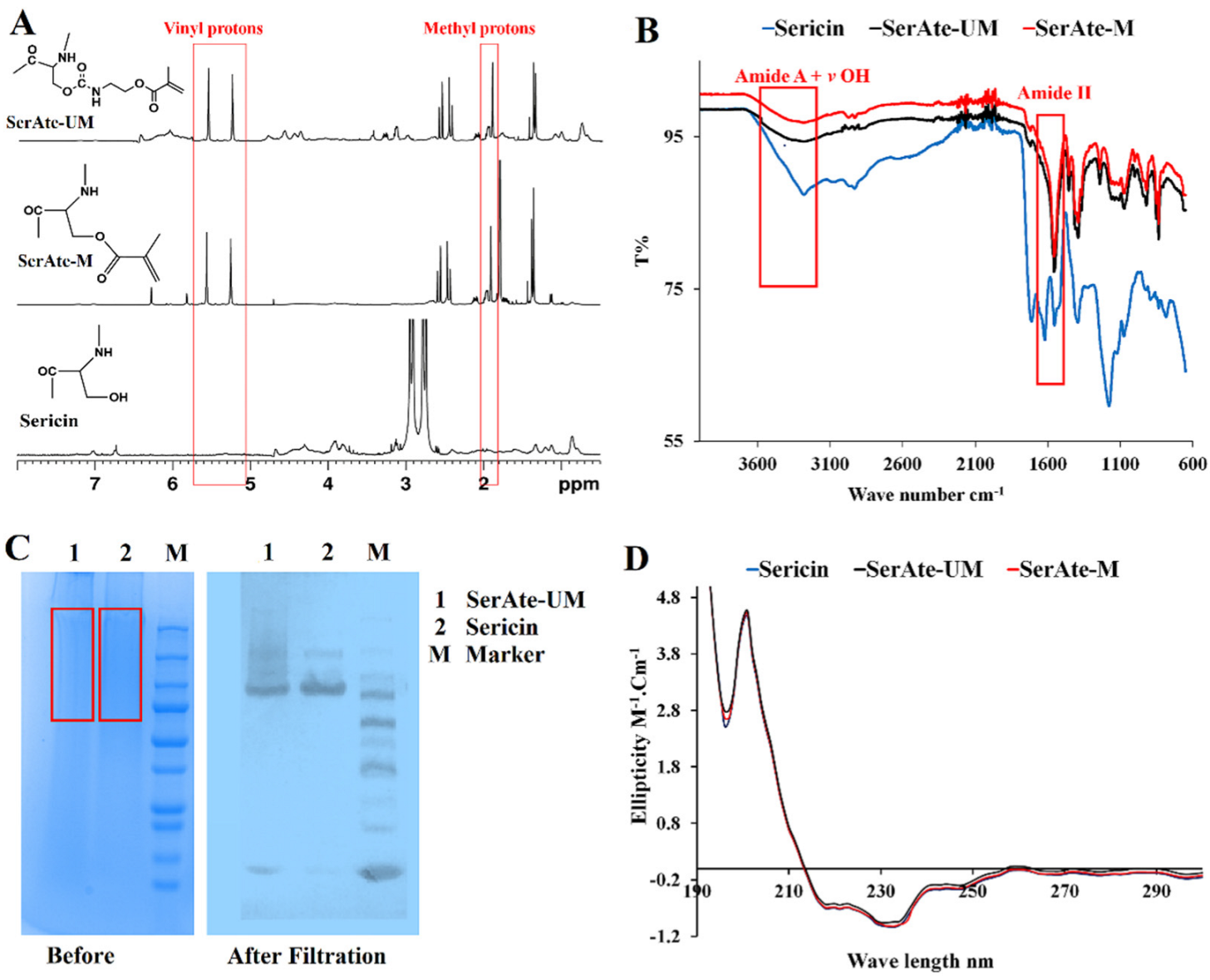 Gels 08 00543 g002 550