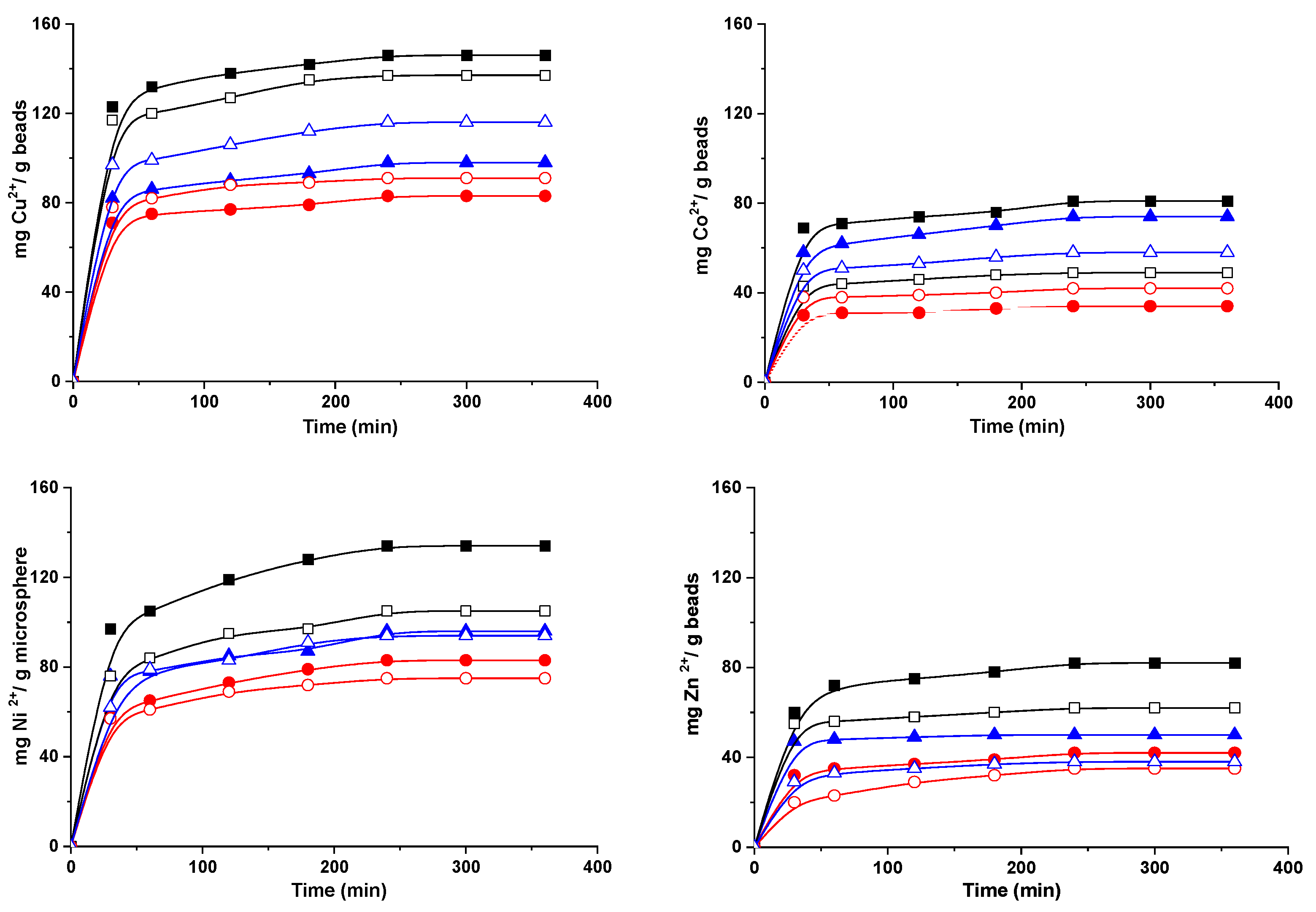 Gels 08 00549 g008 550