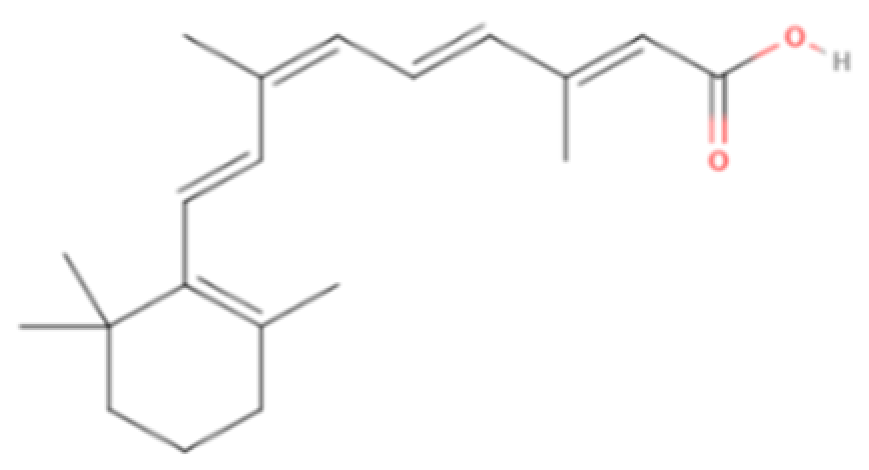 Gels 08 00560 i001 Gels 08 00560 i001