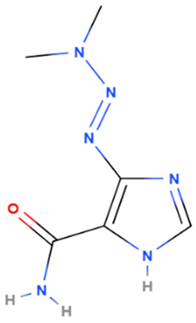 Gels 08 00560 i007 Gels 08 00560 i007