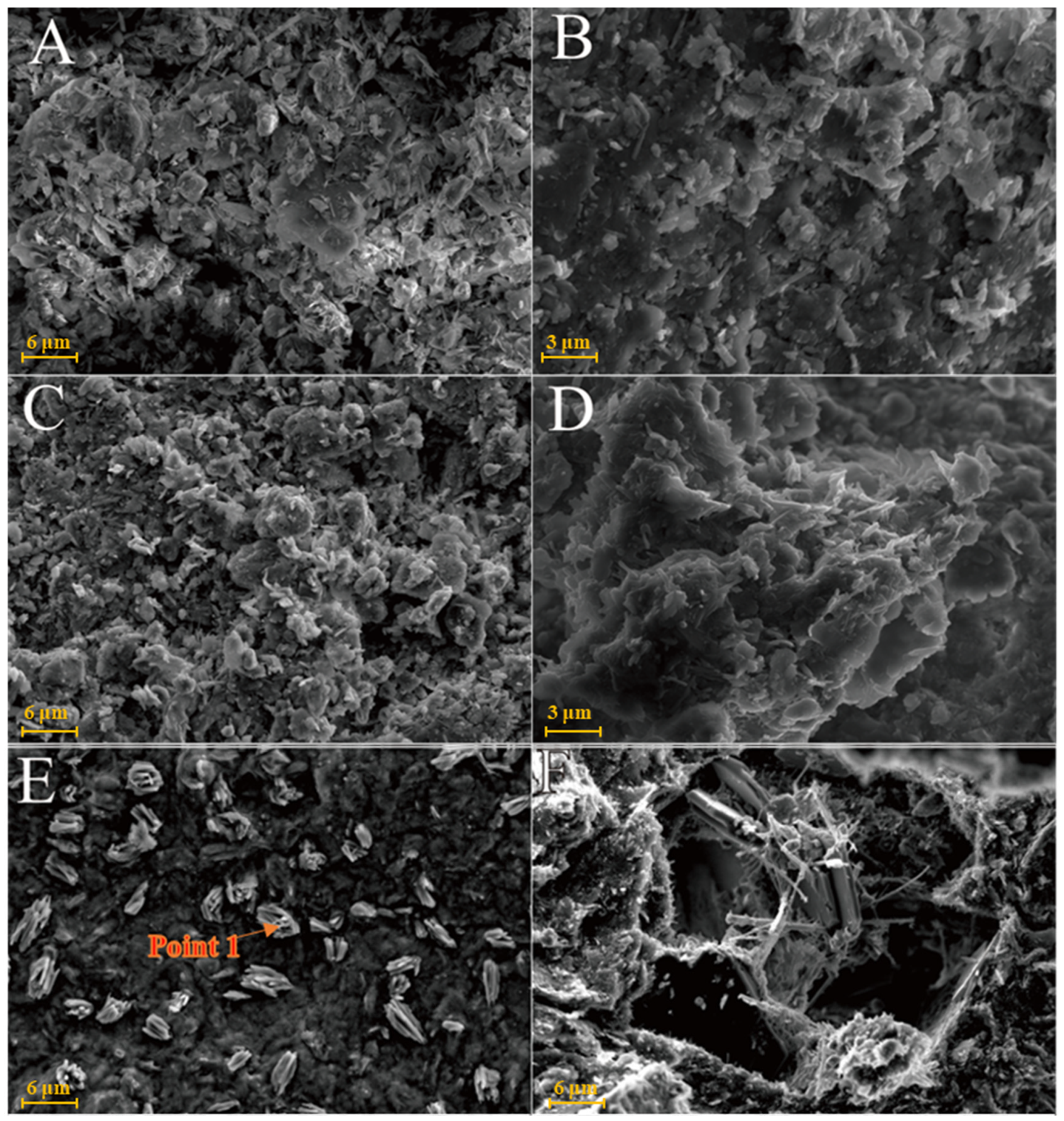 Gels 08 00564 g006a 550