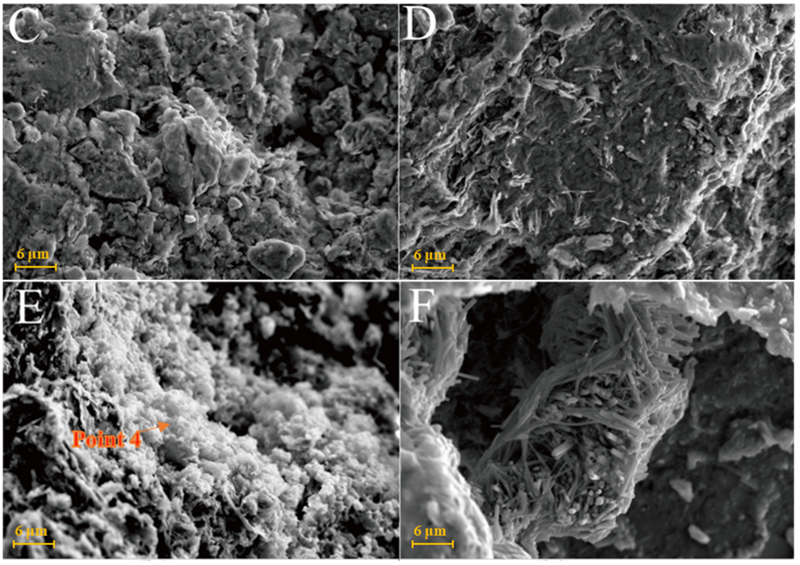 Gels 08 00564 g007b 550