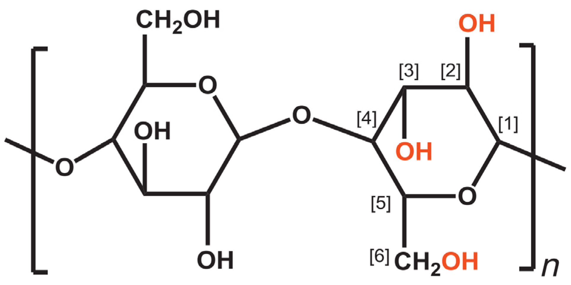 Gels 08 00568 g003 550