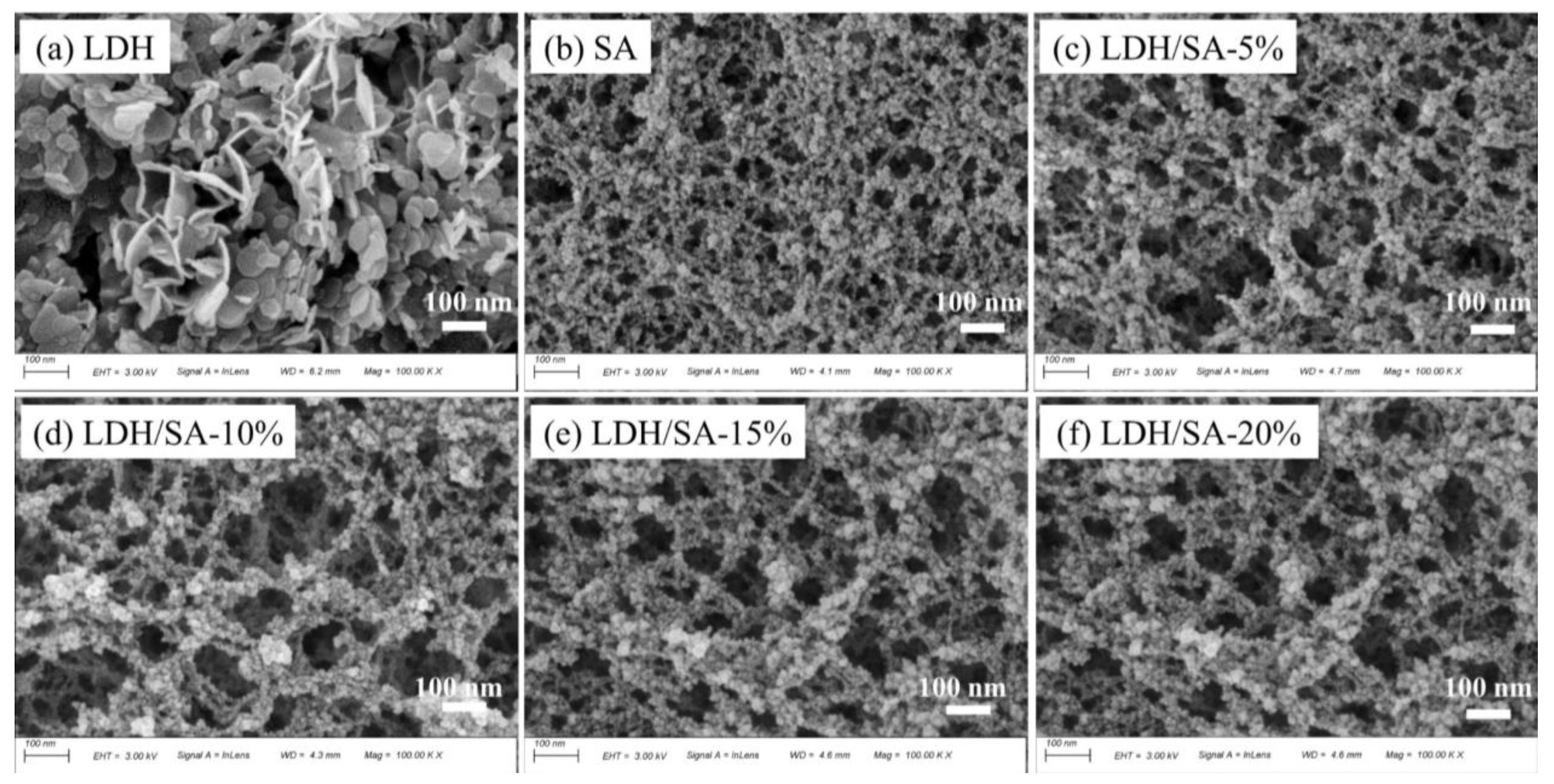 Gels 08 00581 g003 550