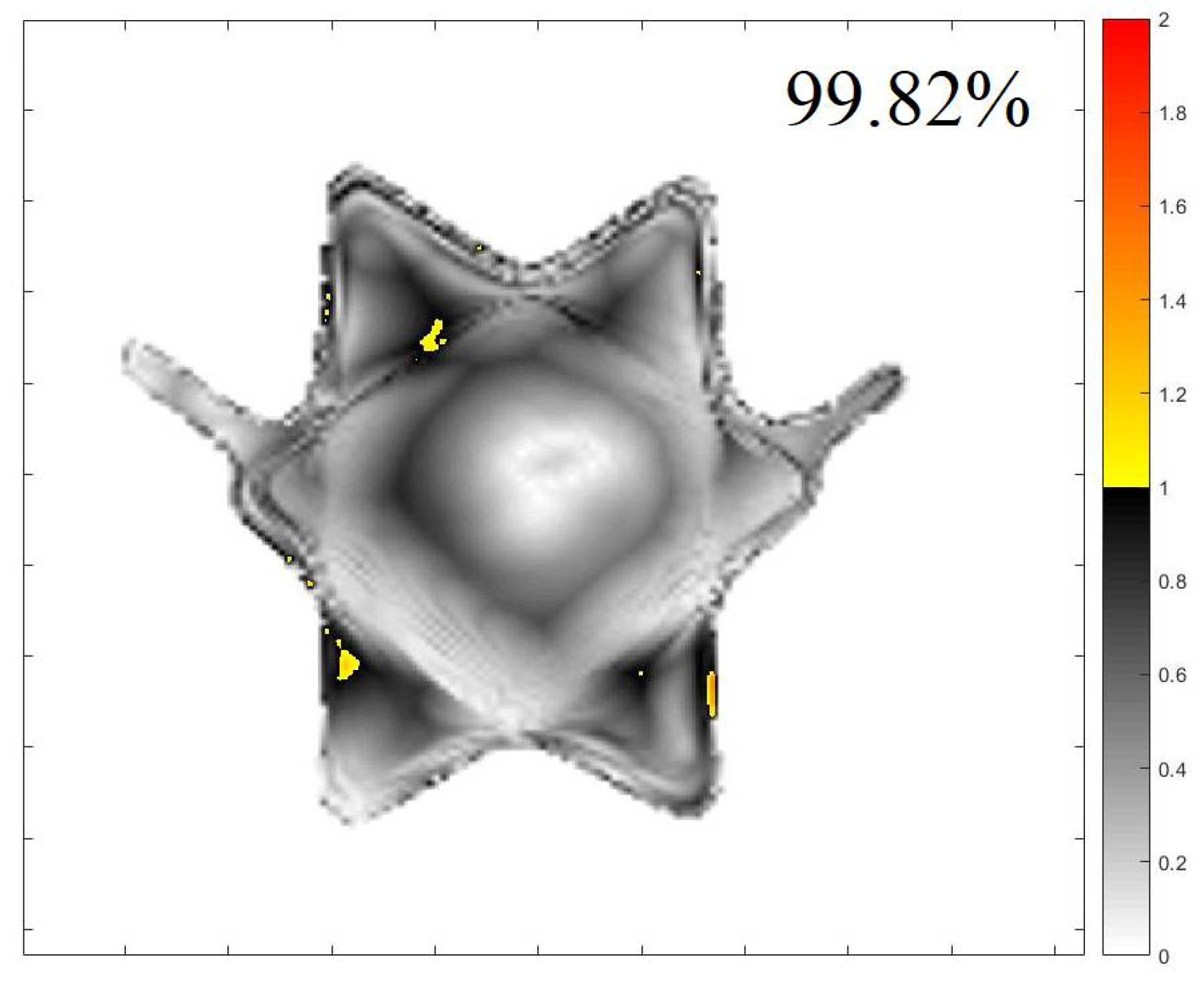 Gels 08 00582 g006 550