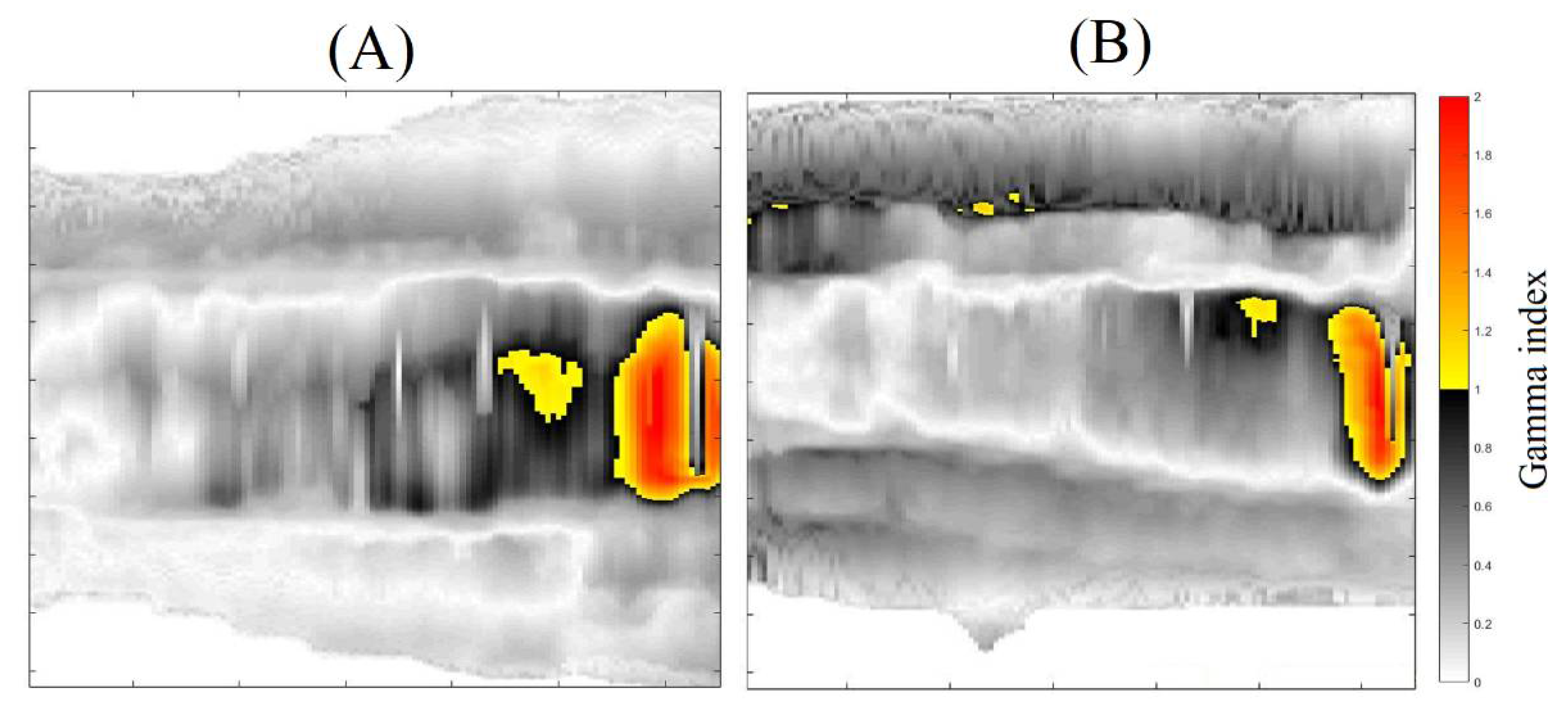 Gels 08 00582 g007 550