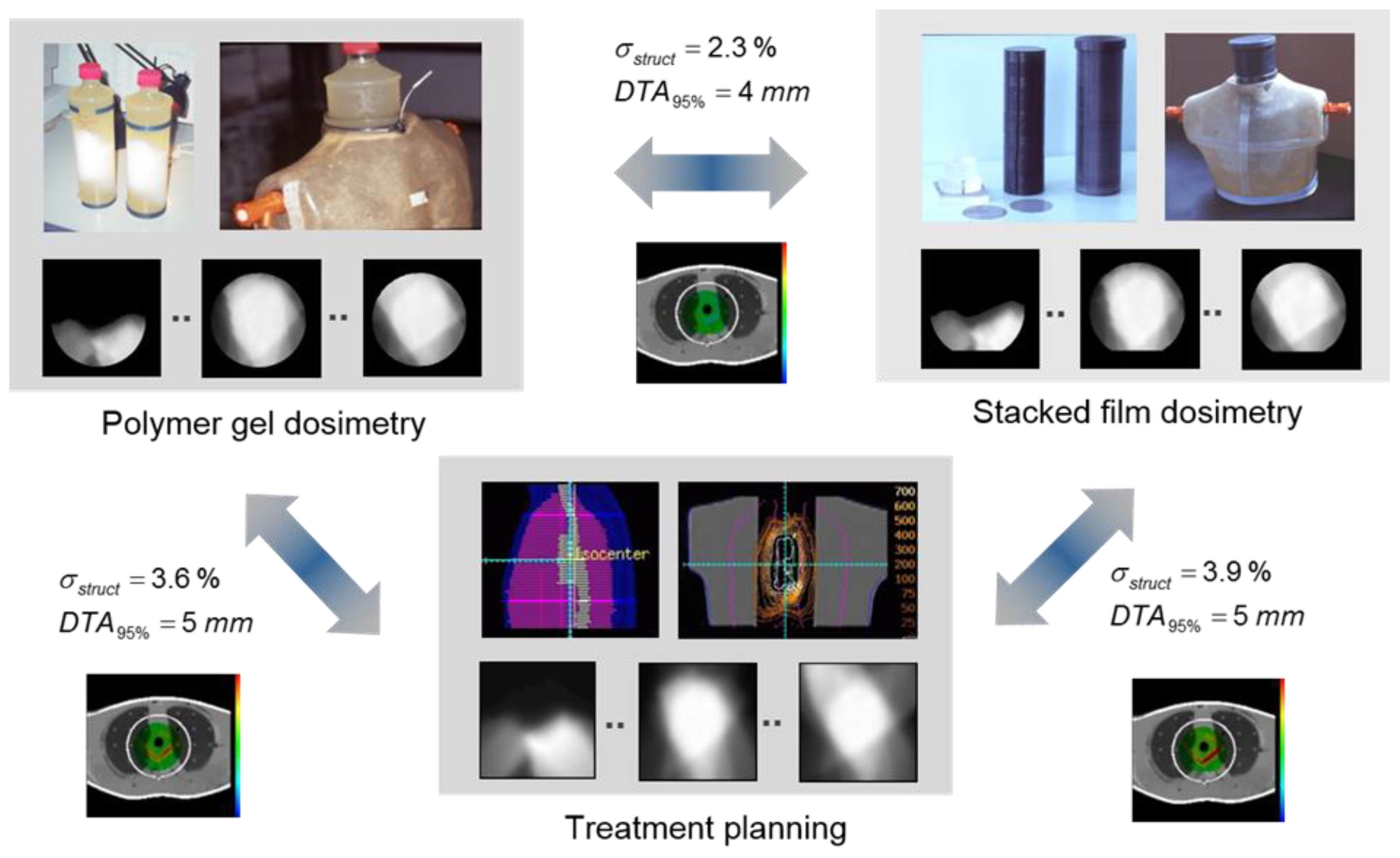Gels 08 00599 g008 Gels 08 00599 g008