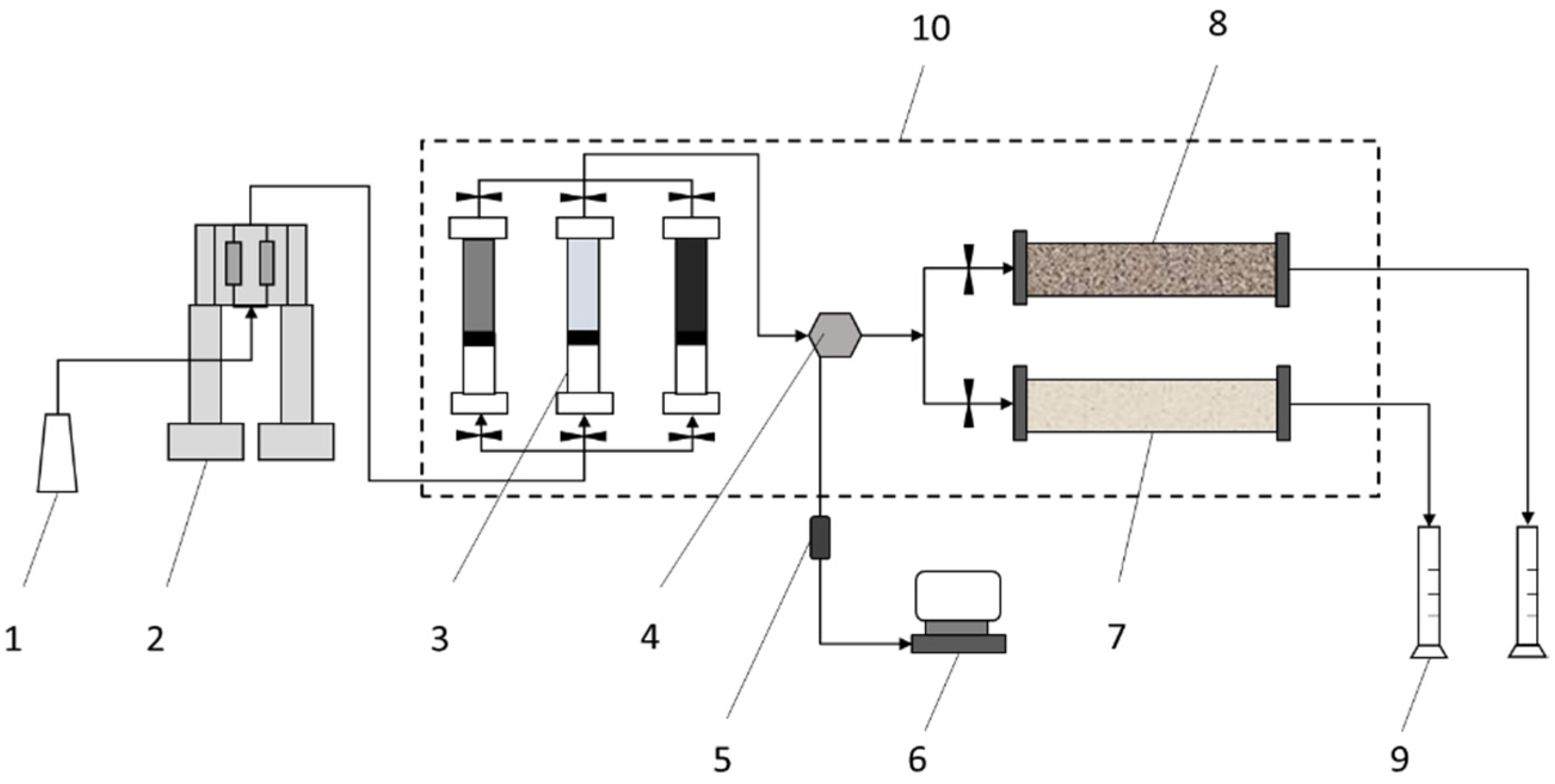 Gels 08 00601 g001 550