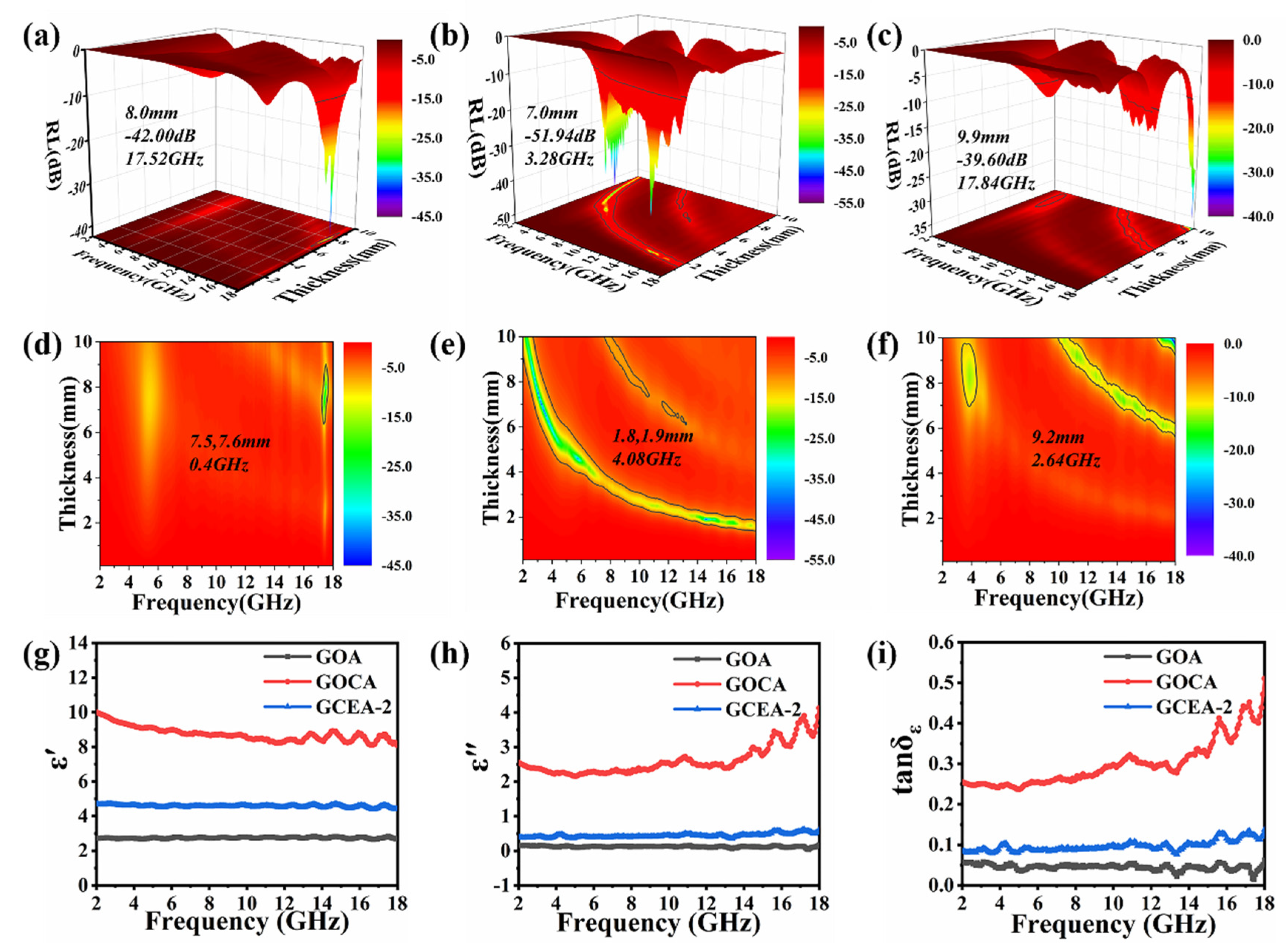 Gels 08 00618 g008 550