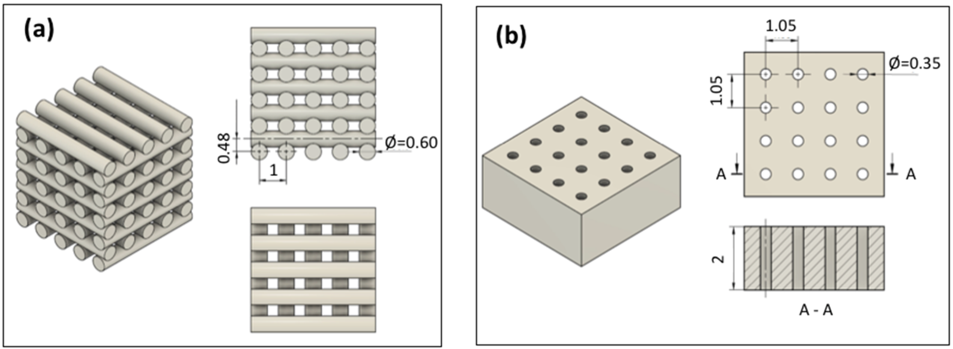 Gels 08 00634 g013 Gels 08 00634 g013