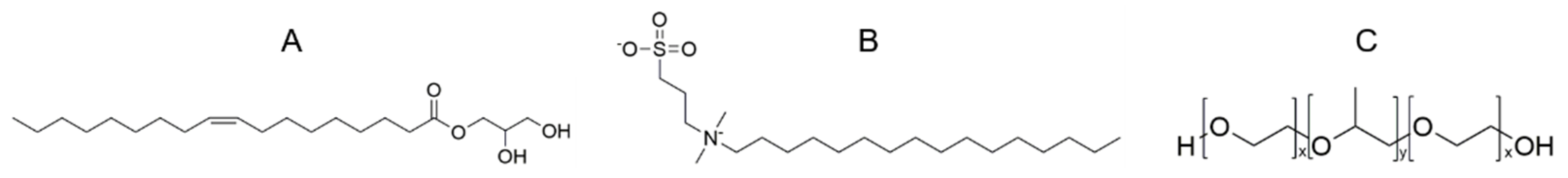 Gels 08 00653 g001 Gels 08 00653 g001