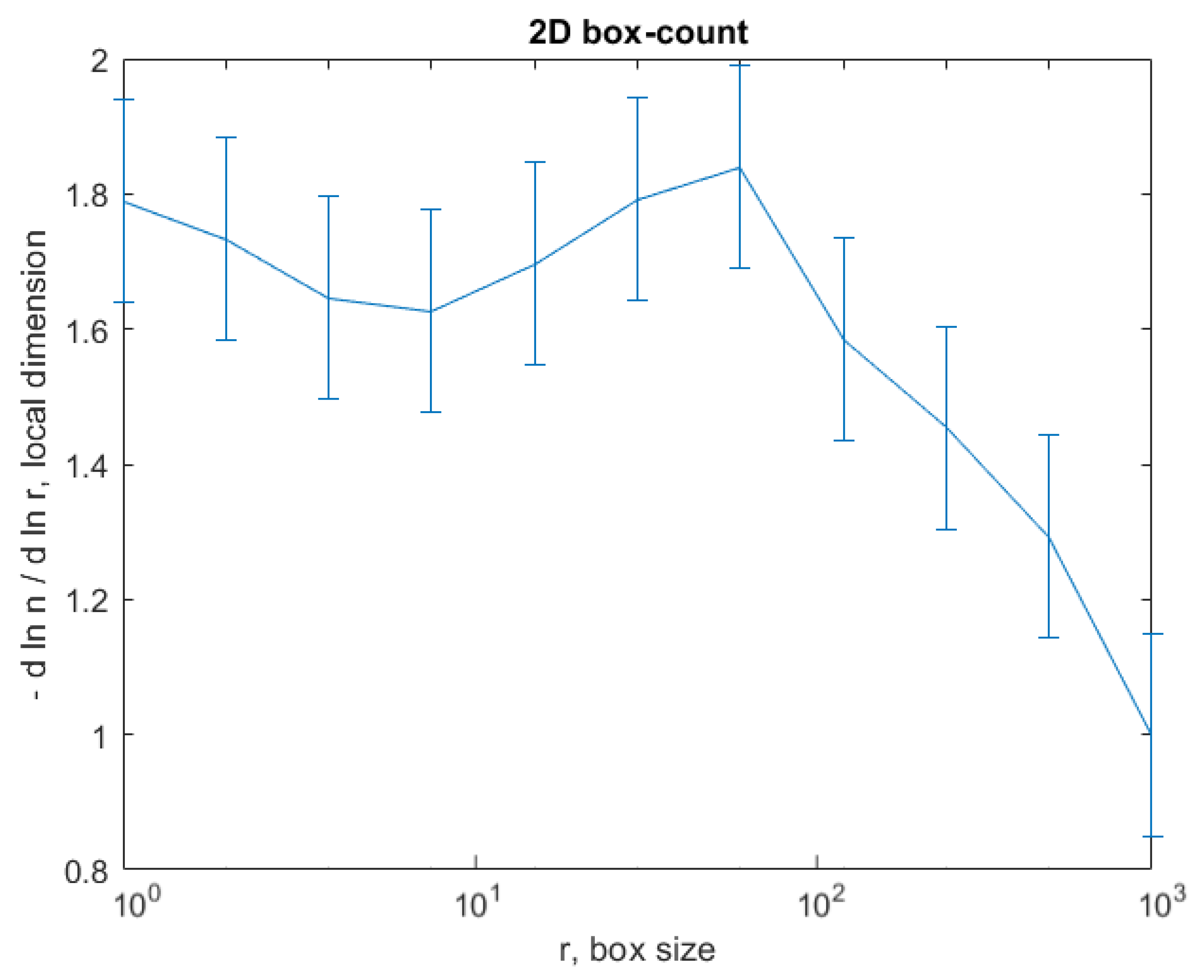 Gels 08 00661 g008 Gels 08 00661 g008
