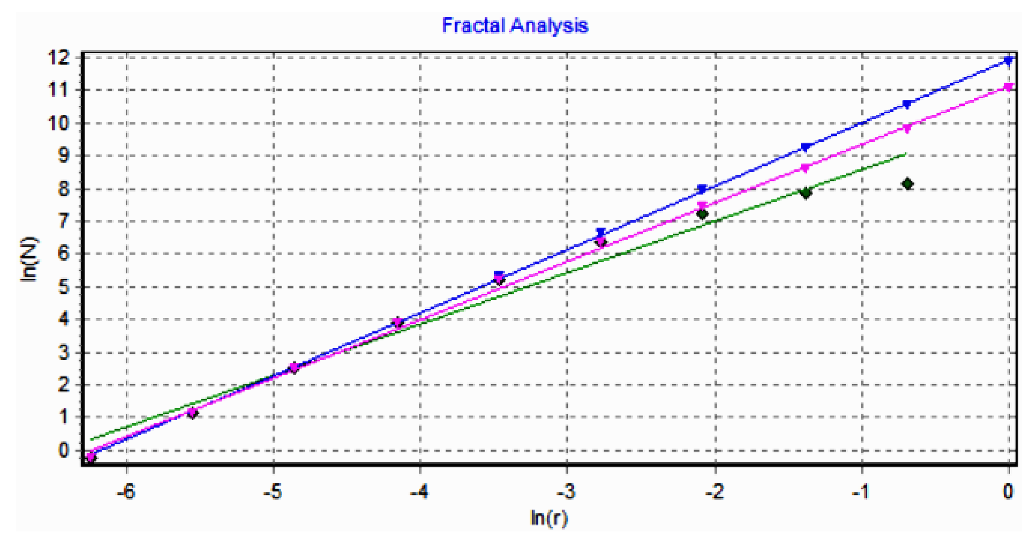 Gels 08 00661 g009 Gels 08 00661 g009