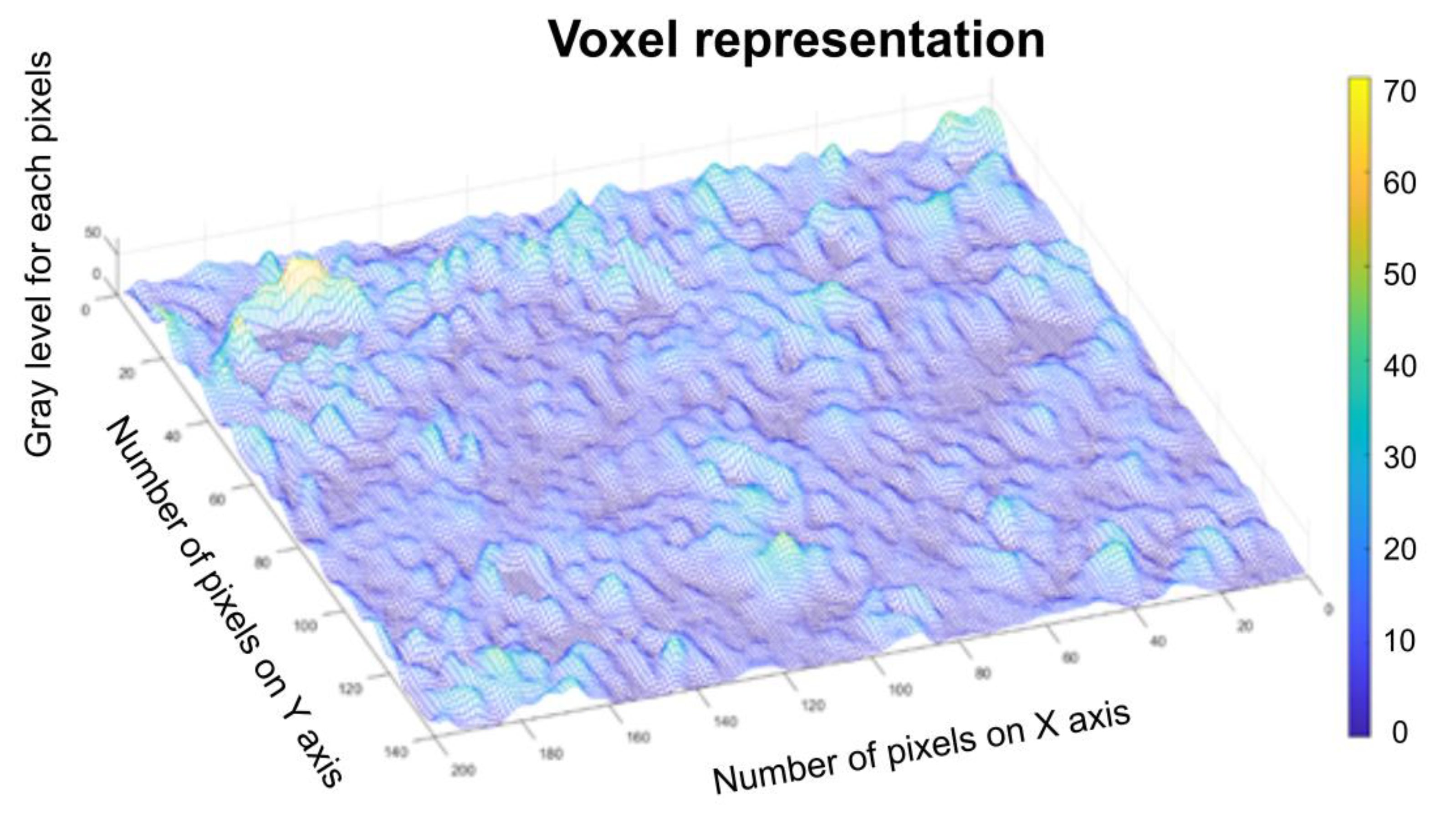 Gels 08 00661 g010 Gels 08 00661 g010