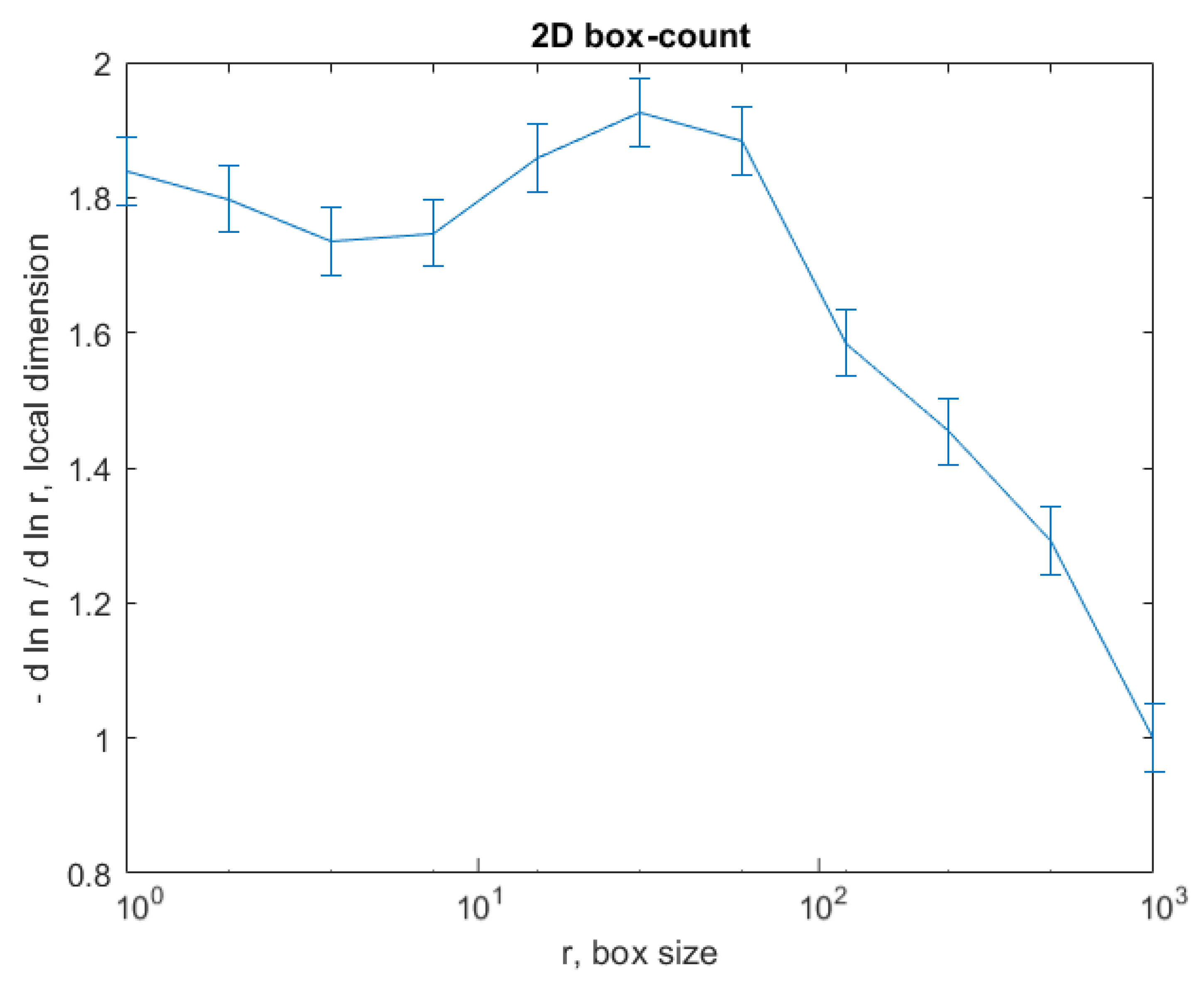 Gels 08 00661 g012 Gels 08 00661 g012