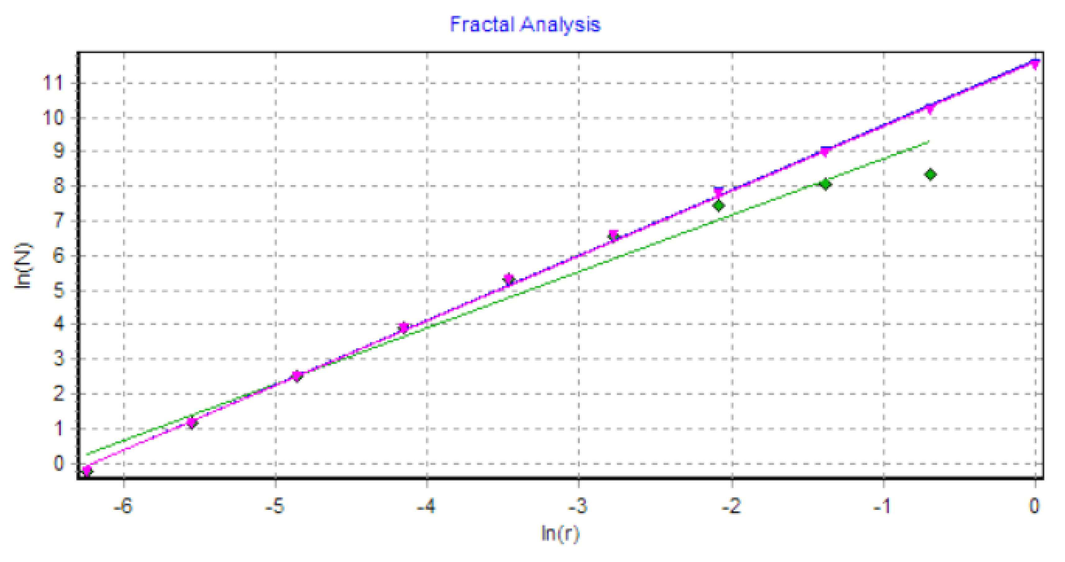 Gels 08 00661 g013 Gels 08 00661 g013