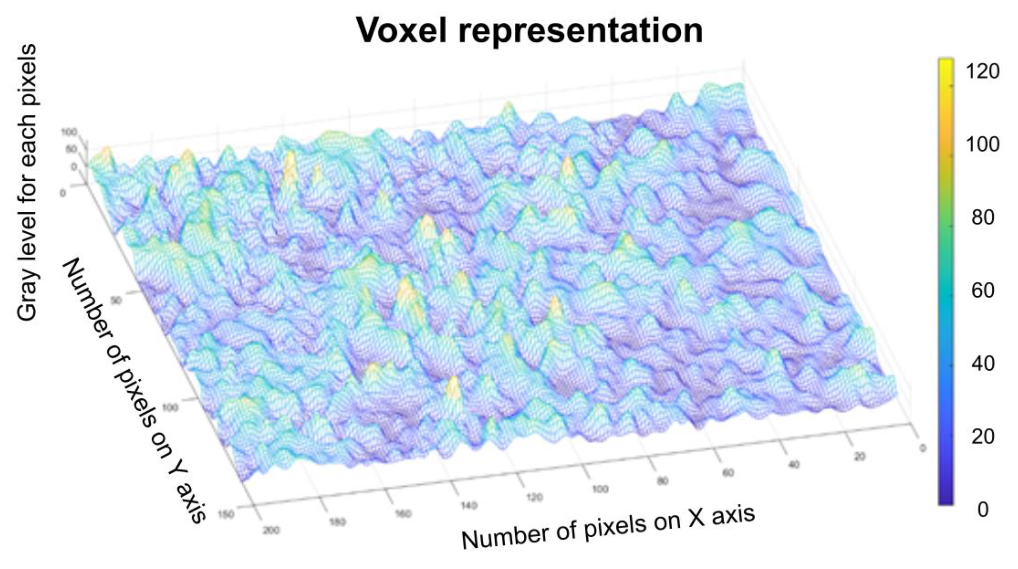 Gels 08 00661 g014 Gels 08 00661 g014