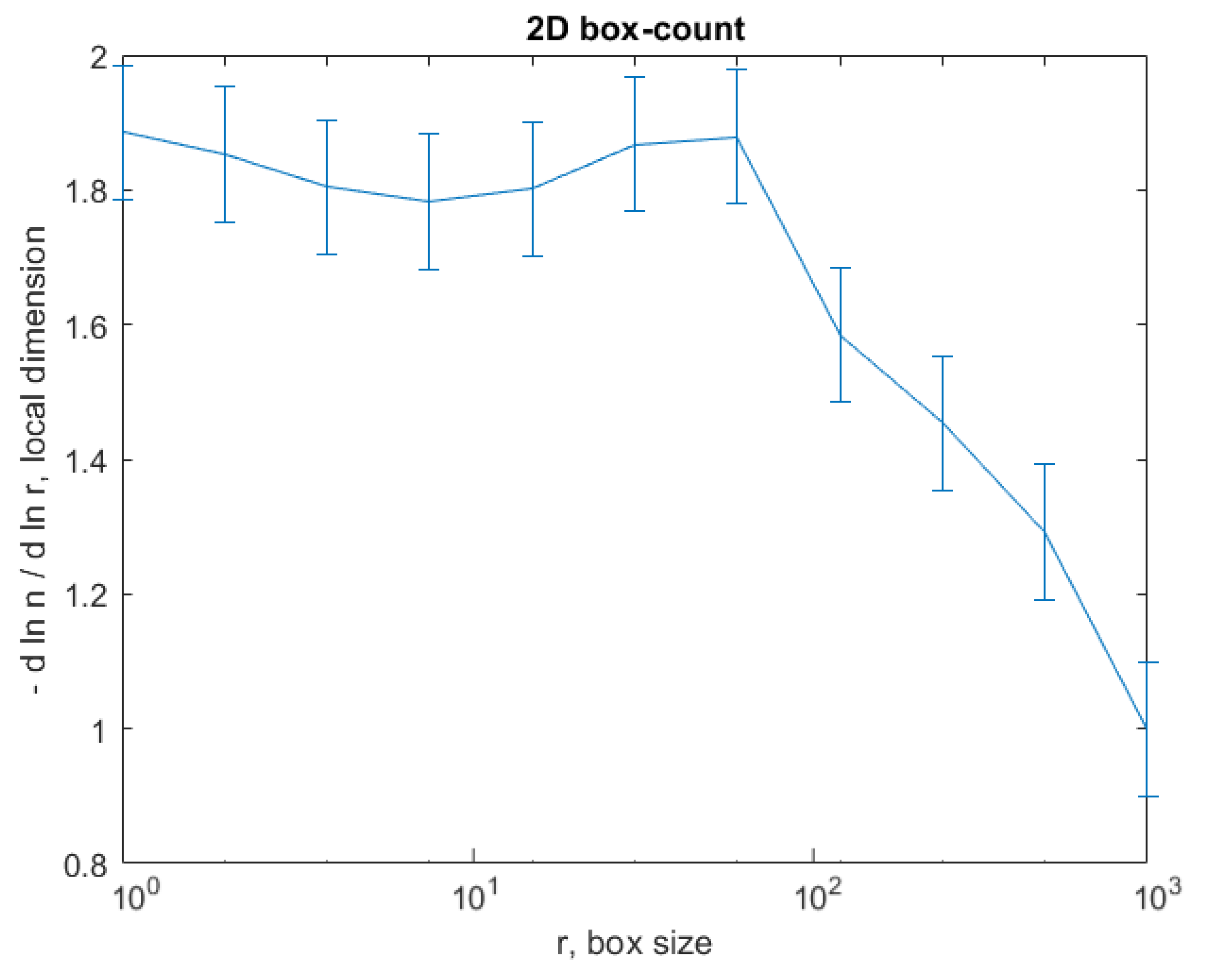 Gels 08 00661 g016 Gels 08 00661 g016