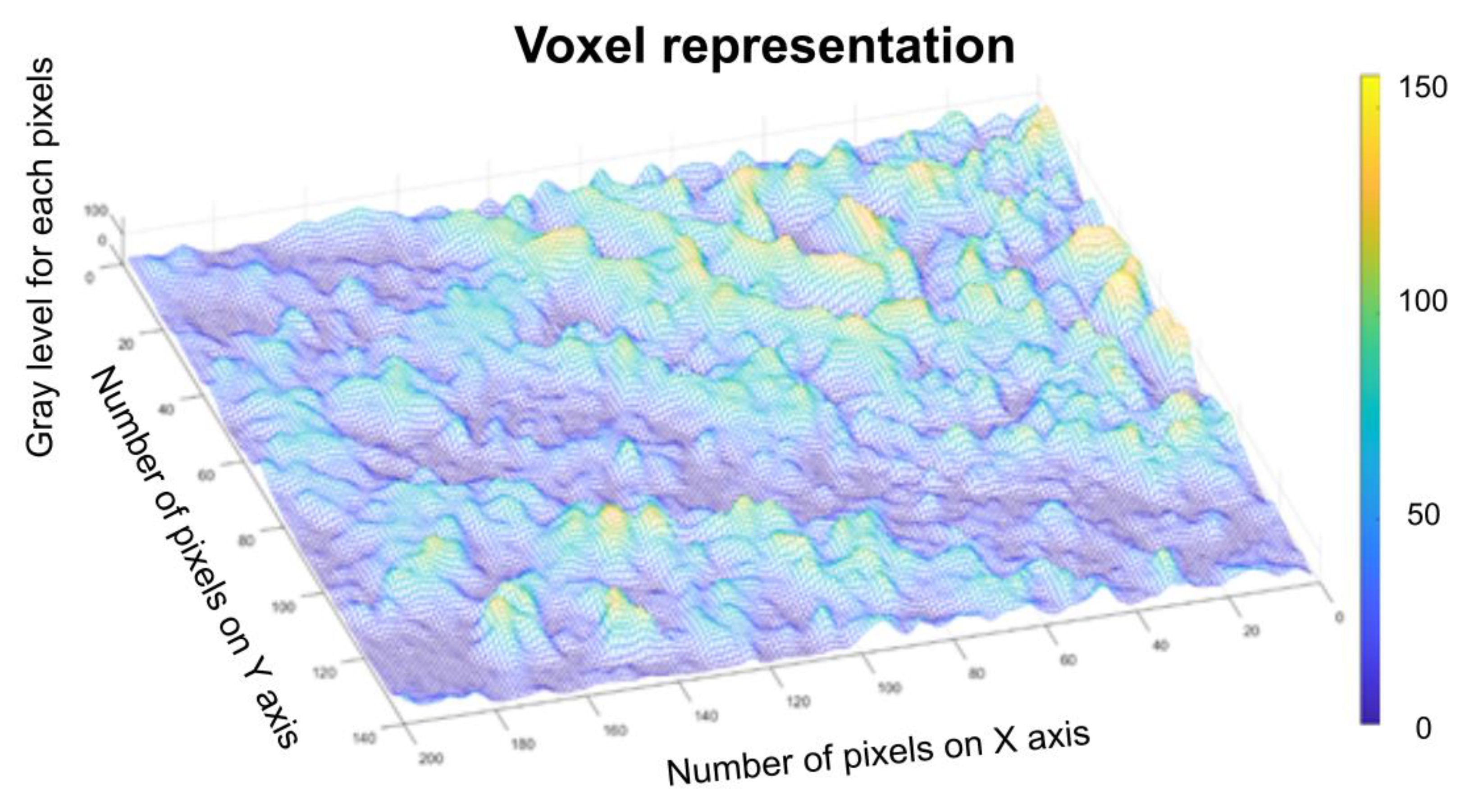 Gels 08 00661 g018 Gels 08 00661 g018