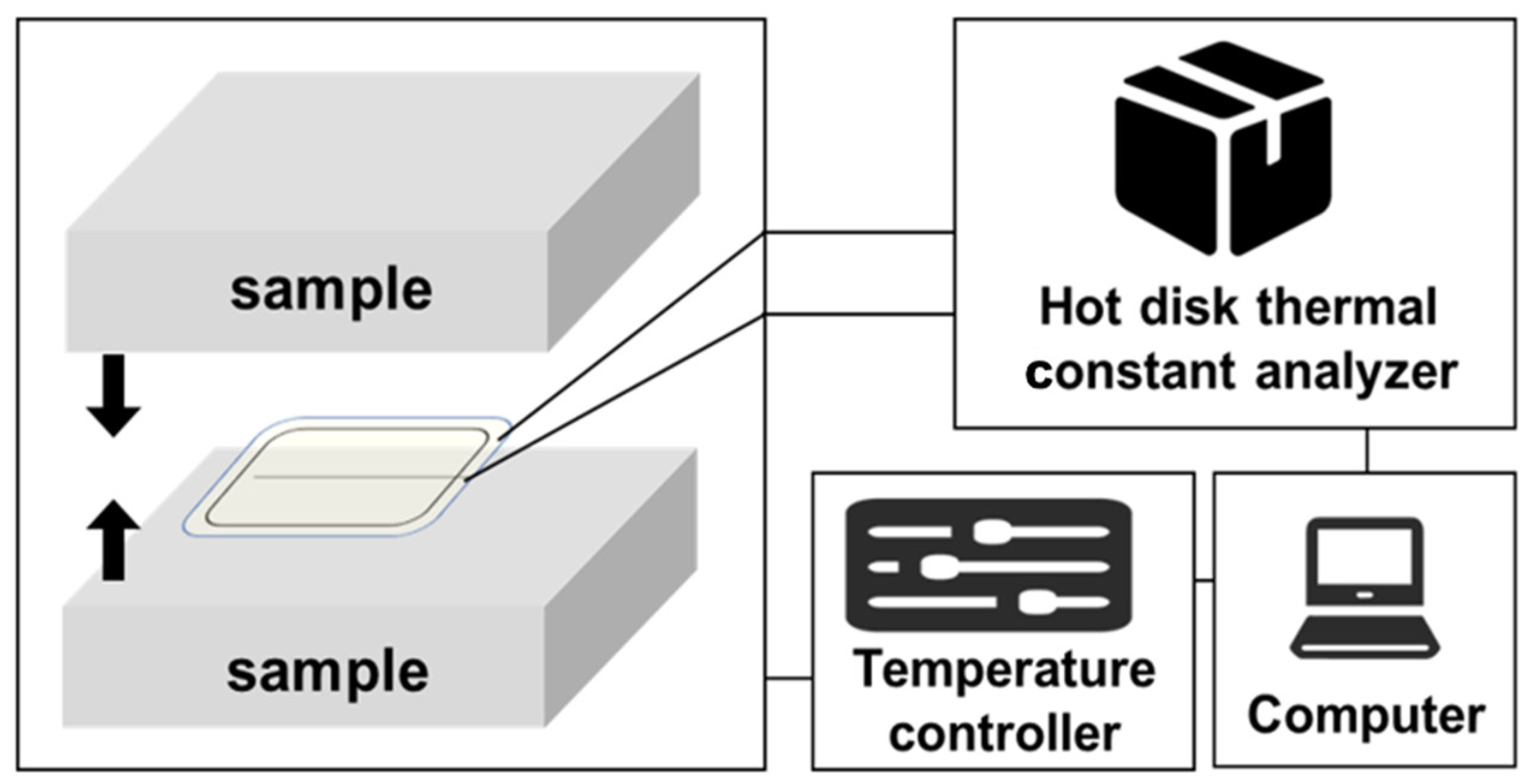 Gels 08 00671 g008 Gels 08 00671 g008