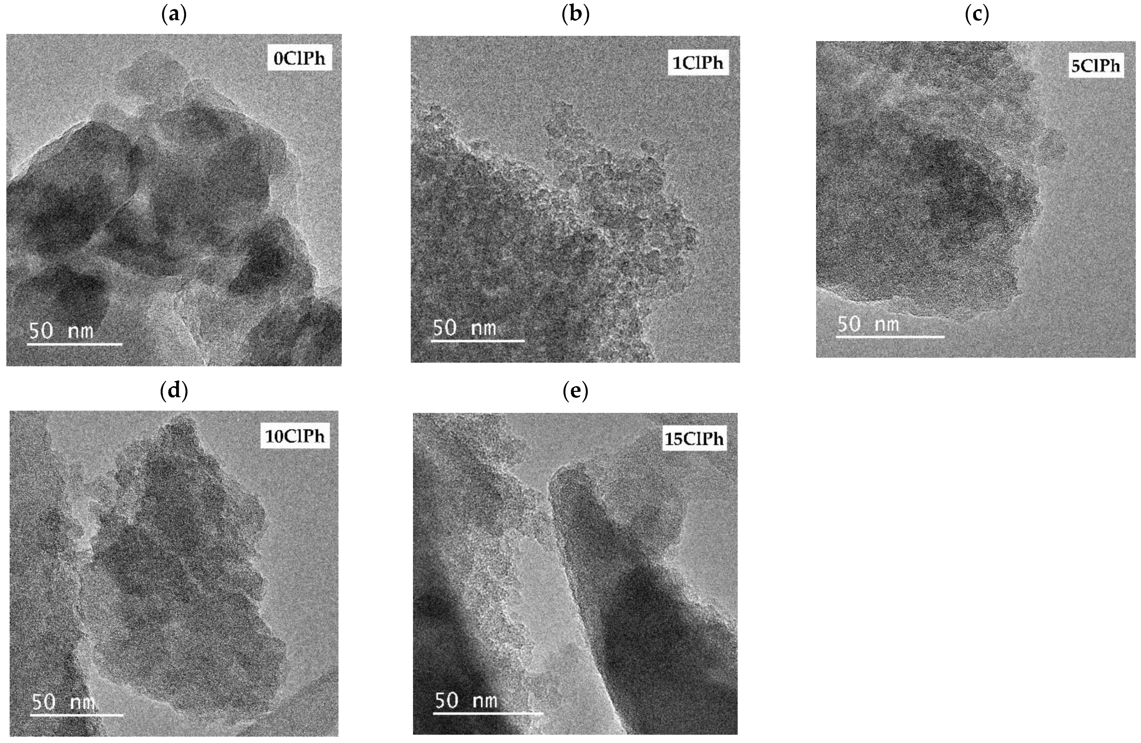 Gels 08 00677 g012 Gels 08 00677 g012