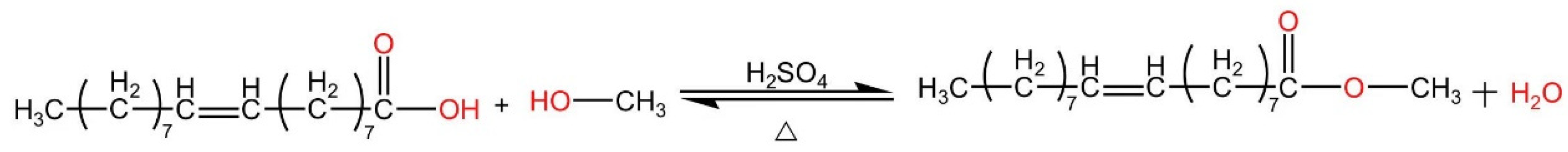Gels 08 00678 g001 550