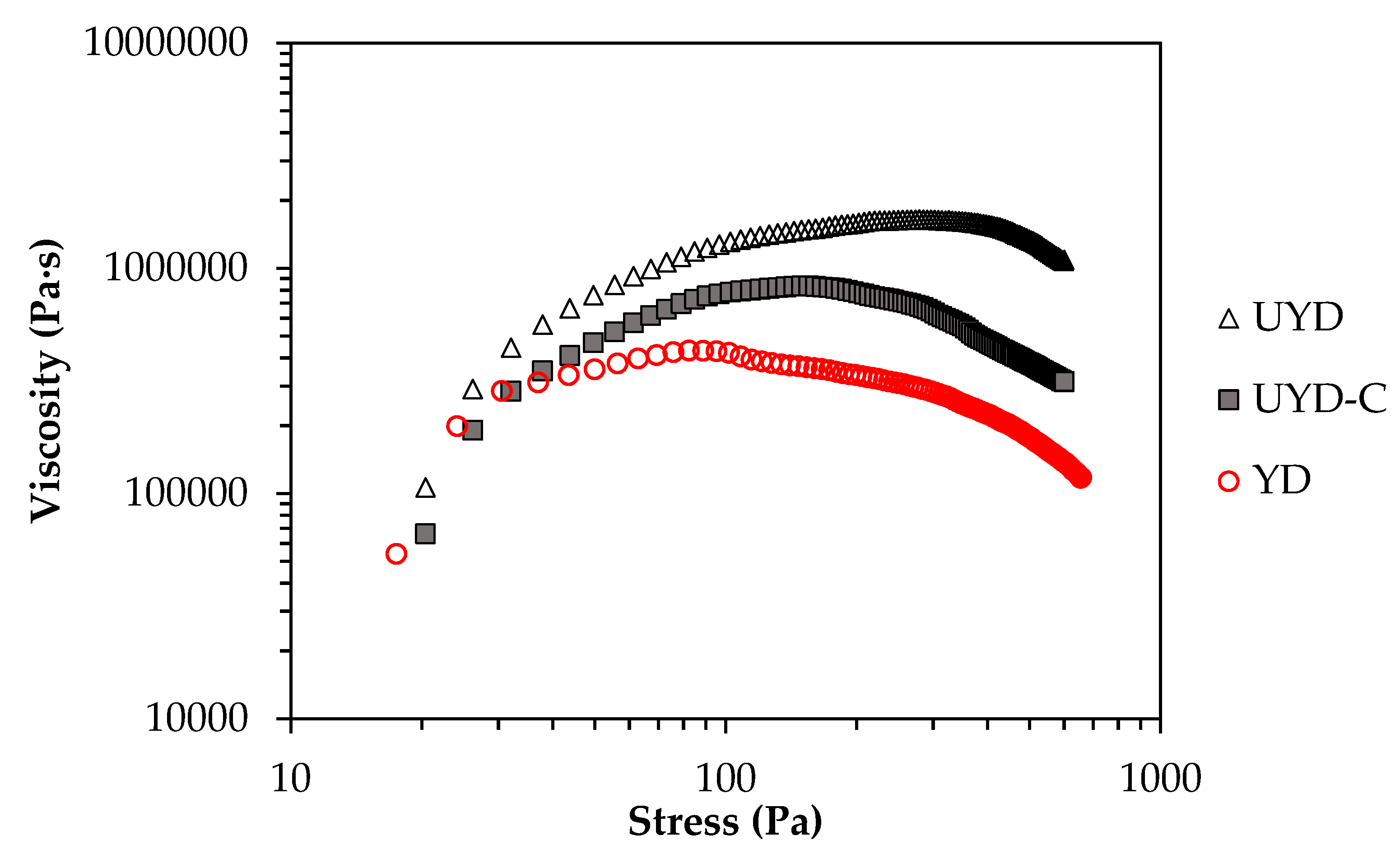 Gels 08 00689 g002 Gels 08 00689 g002