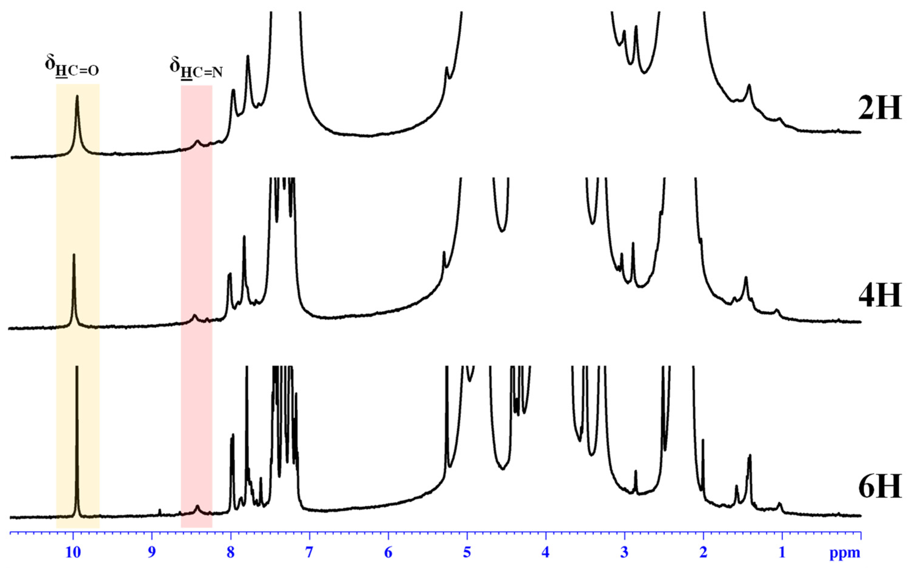 Gels 08 00692 g001 Gels 08 00692 g001