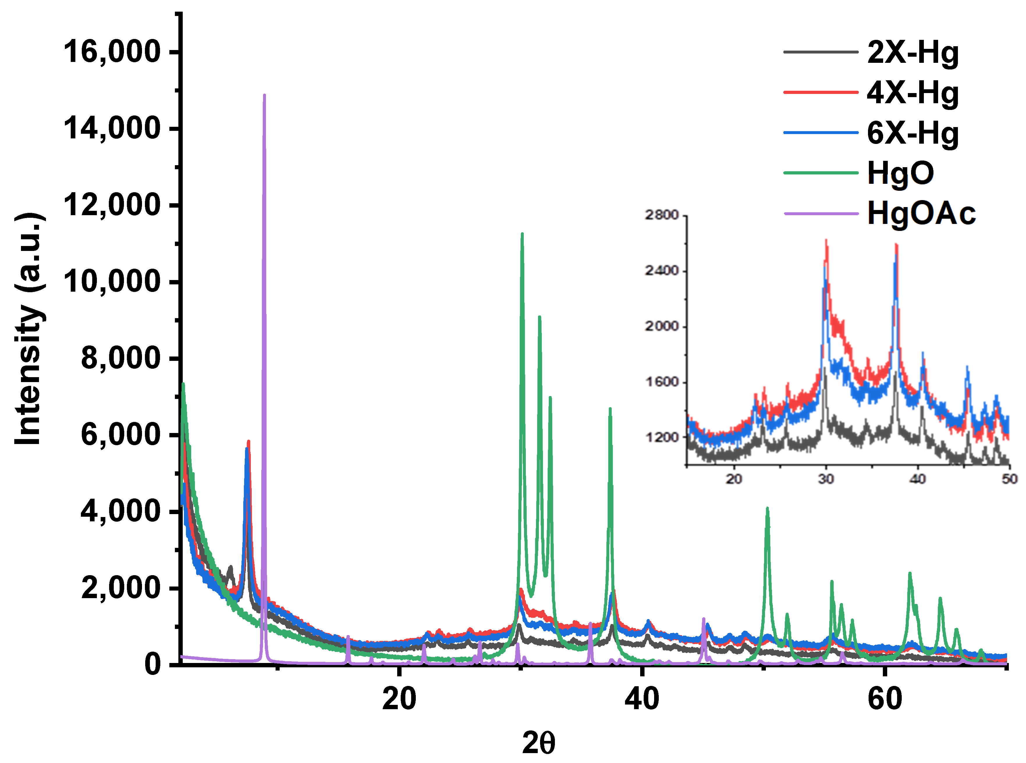 Gels 08 00692 g010 Gels 08 00692 g010