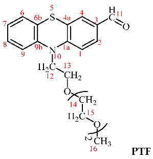 Gels 08 00692 i001 Gels 08 00692 i001