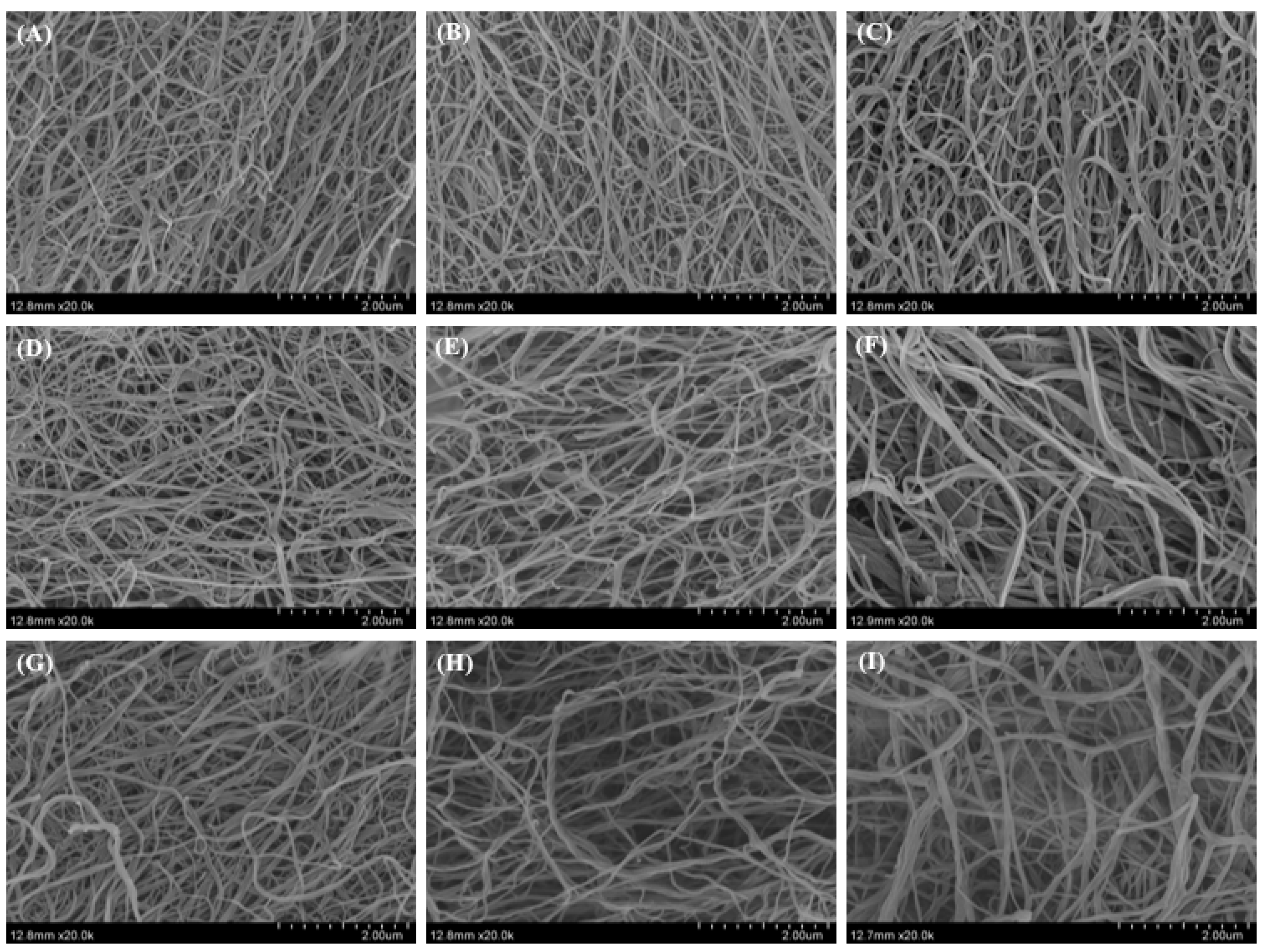 Gels 08 00699 g008 Gels 08 00699 g008