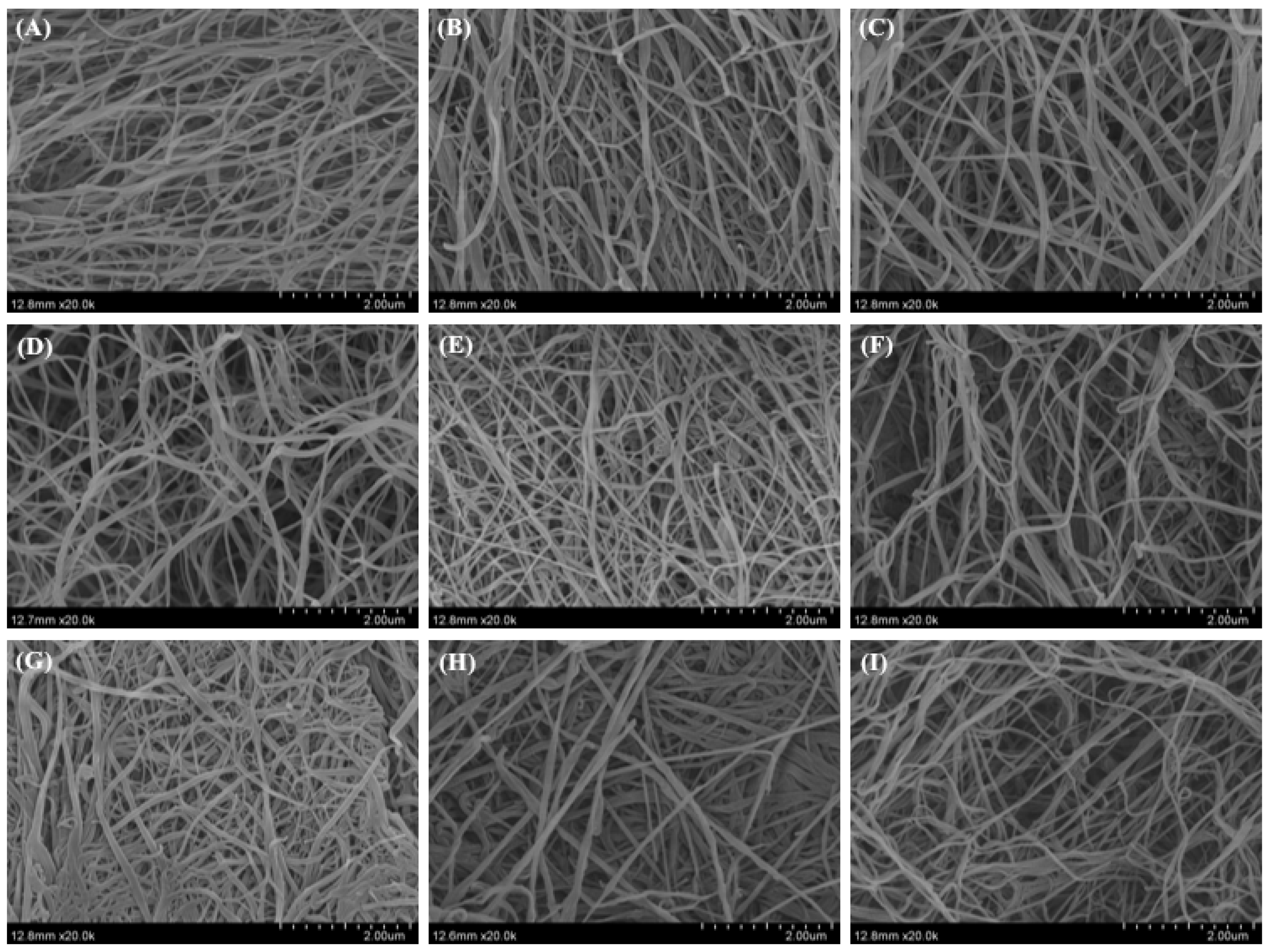 Gels 08 00699 g009 Gels 08 00699 g009