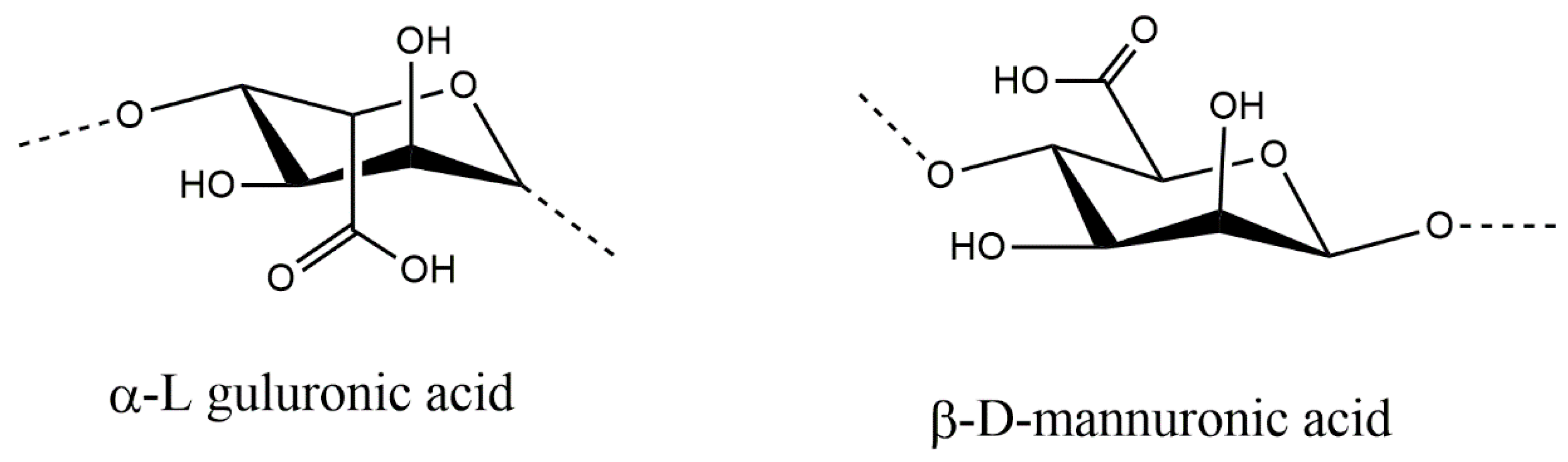 Gels 08 00713 sch002