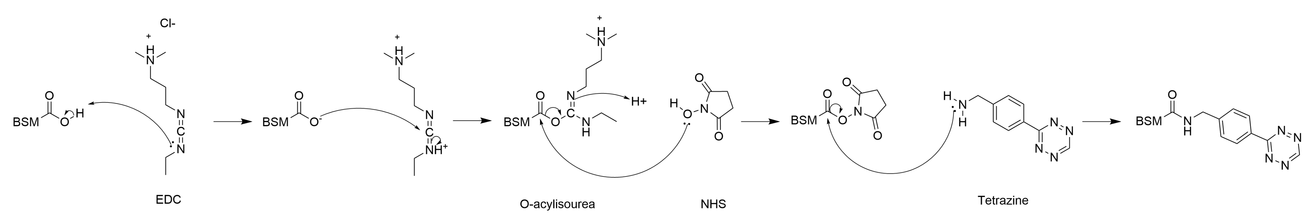 Gels 08 00718 g0a1 Gels 08 00718 g0a1