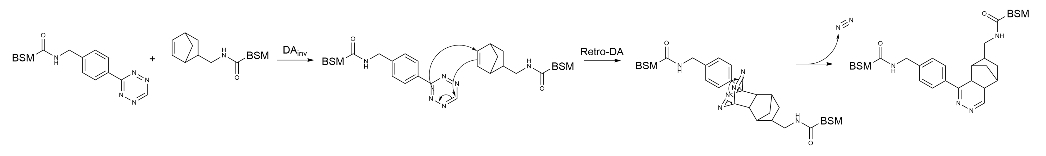 Gels 08 00718 g0a4 Gels 08 00718 g0a4