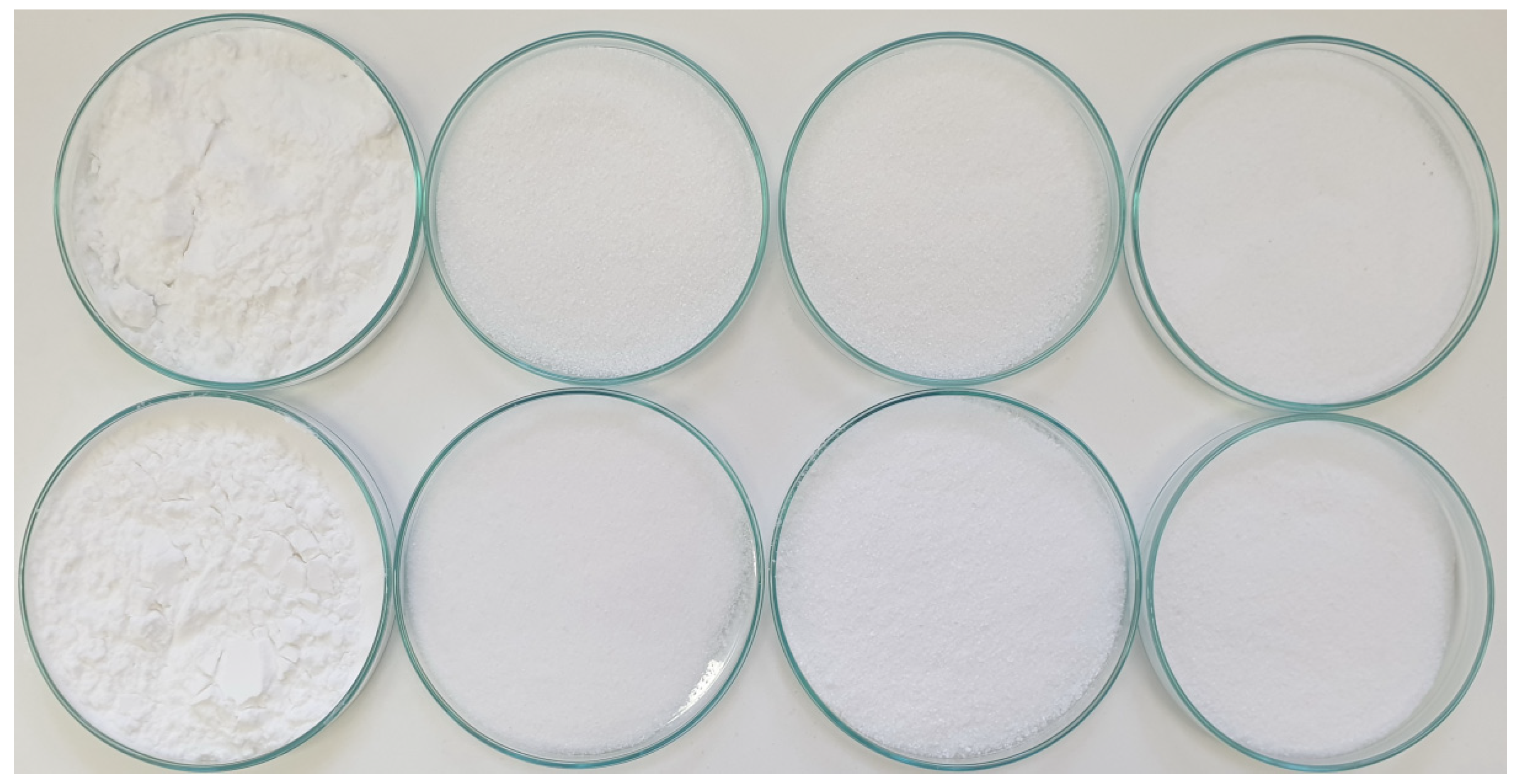 Gels 08 00720 g005 Gels 08 00720 g005