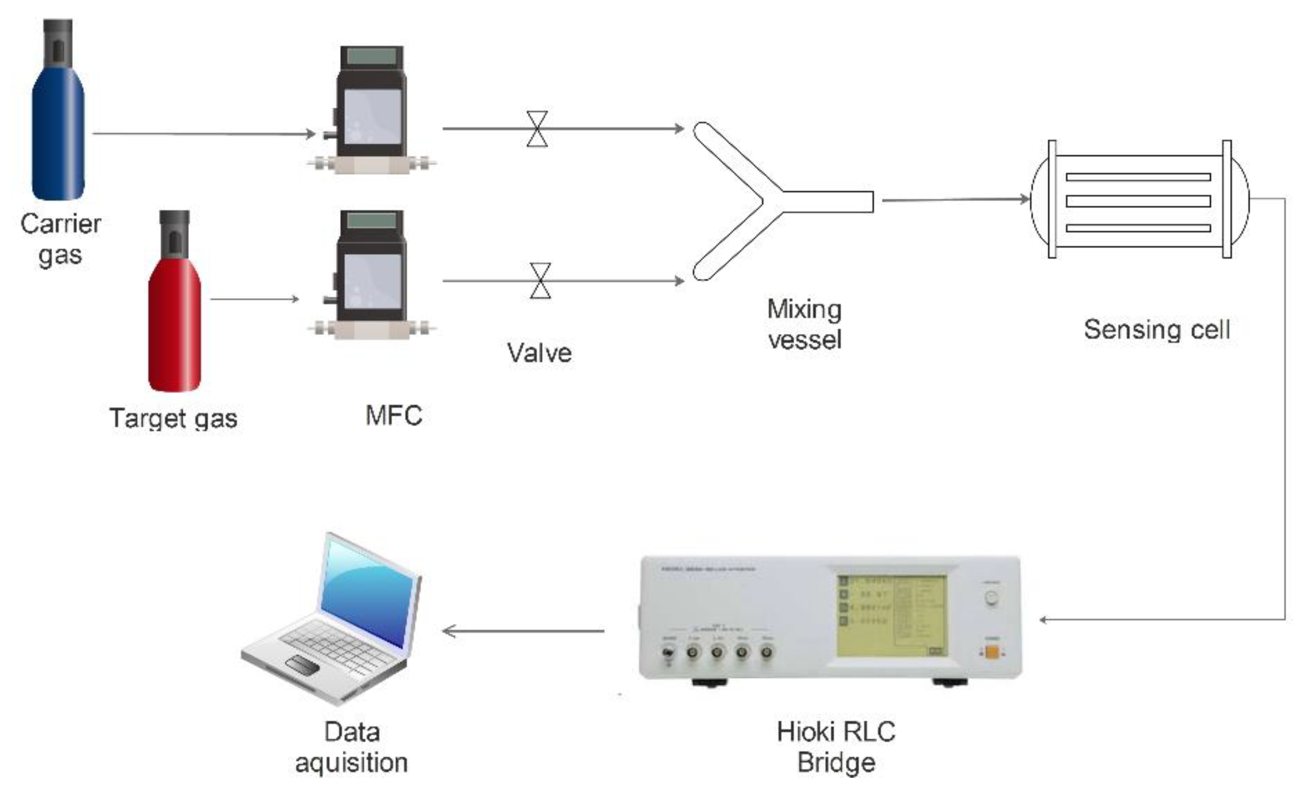 Gels 08 00721 g009 Gels 08 00721 g009