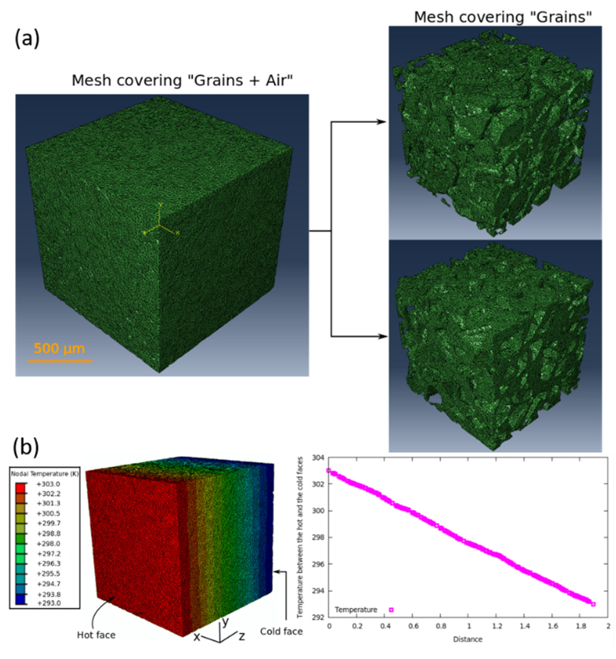 Gels 08 00732 g0a3 Gels 08 00732 g0a3