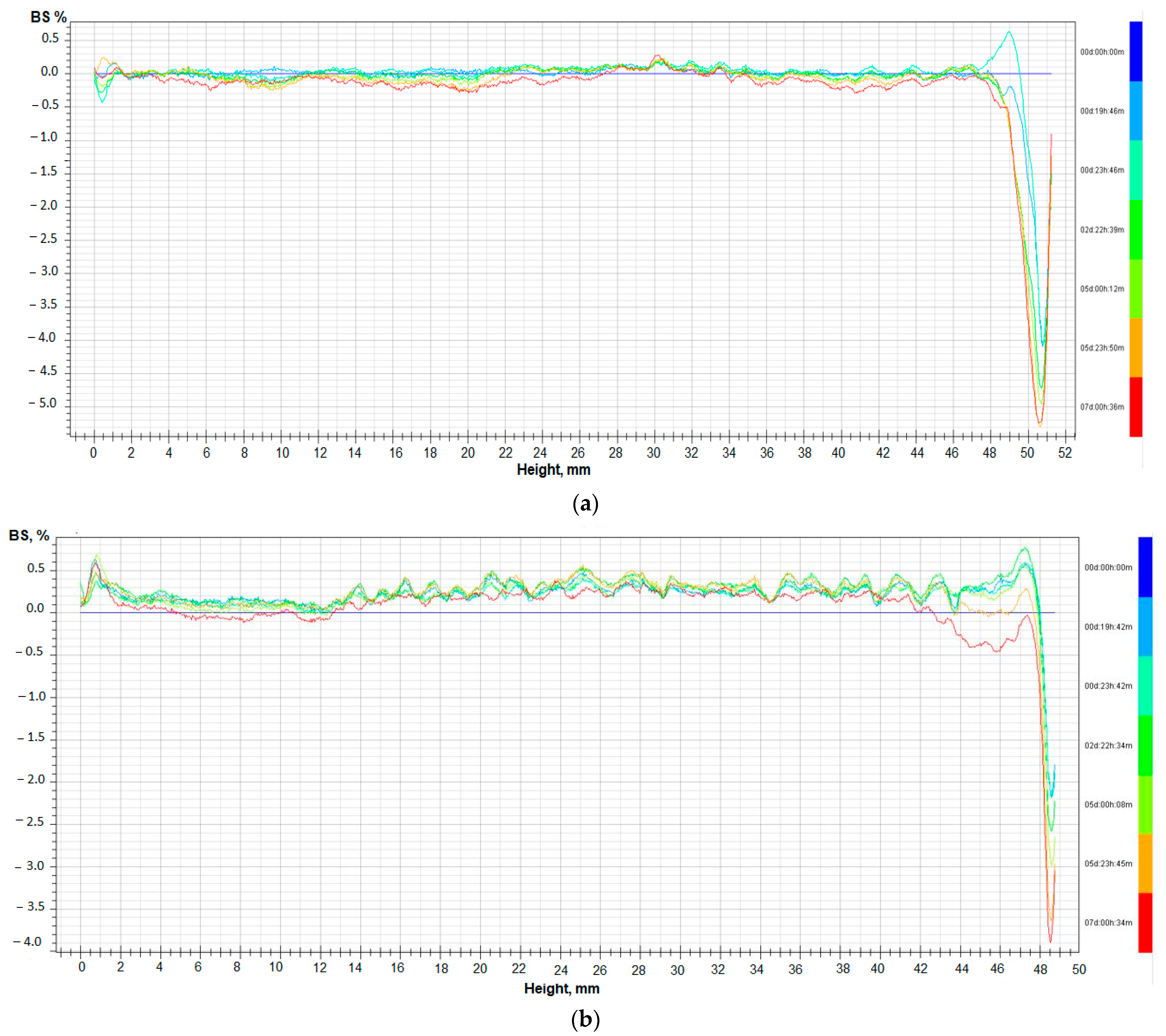 Gels 08 00738 g004 Gels 08 00738 g004