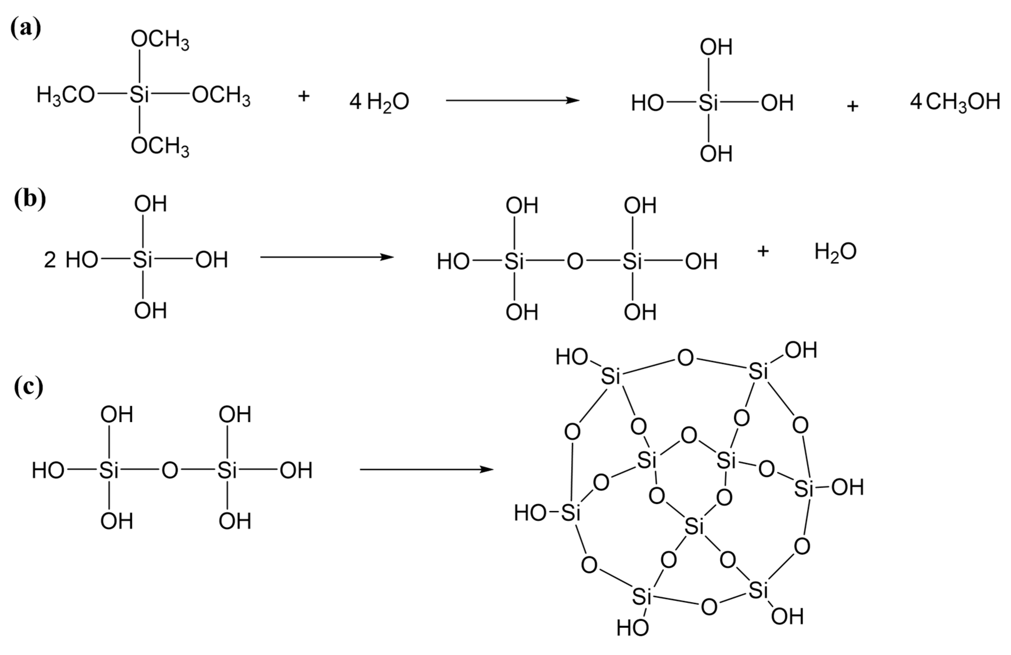 Gels 08 00744 g010 Gels 08 00744 g010