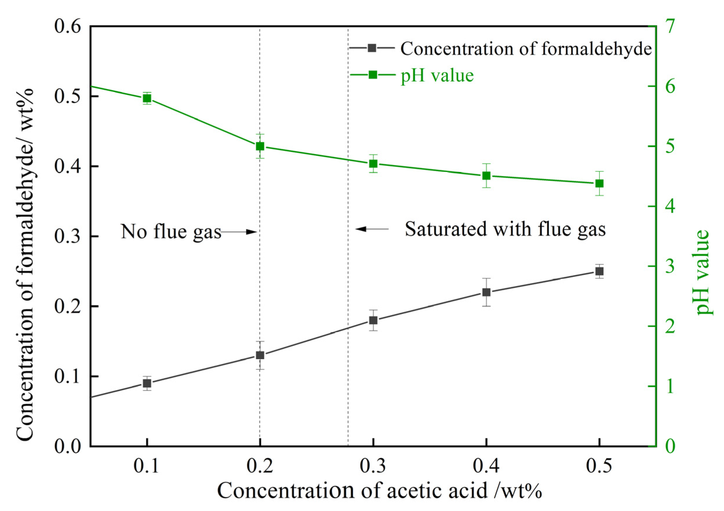 Gels 08 00772 g009 Gels 08 00772 g009