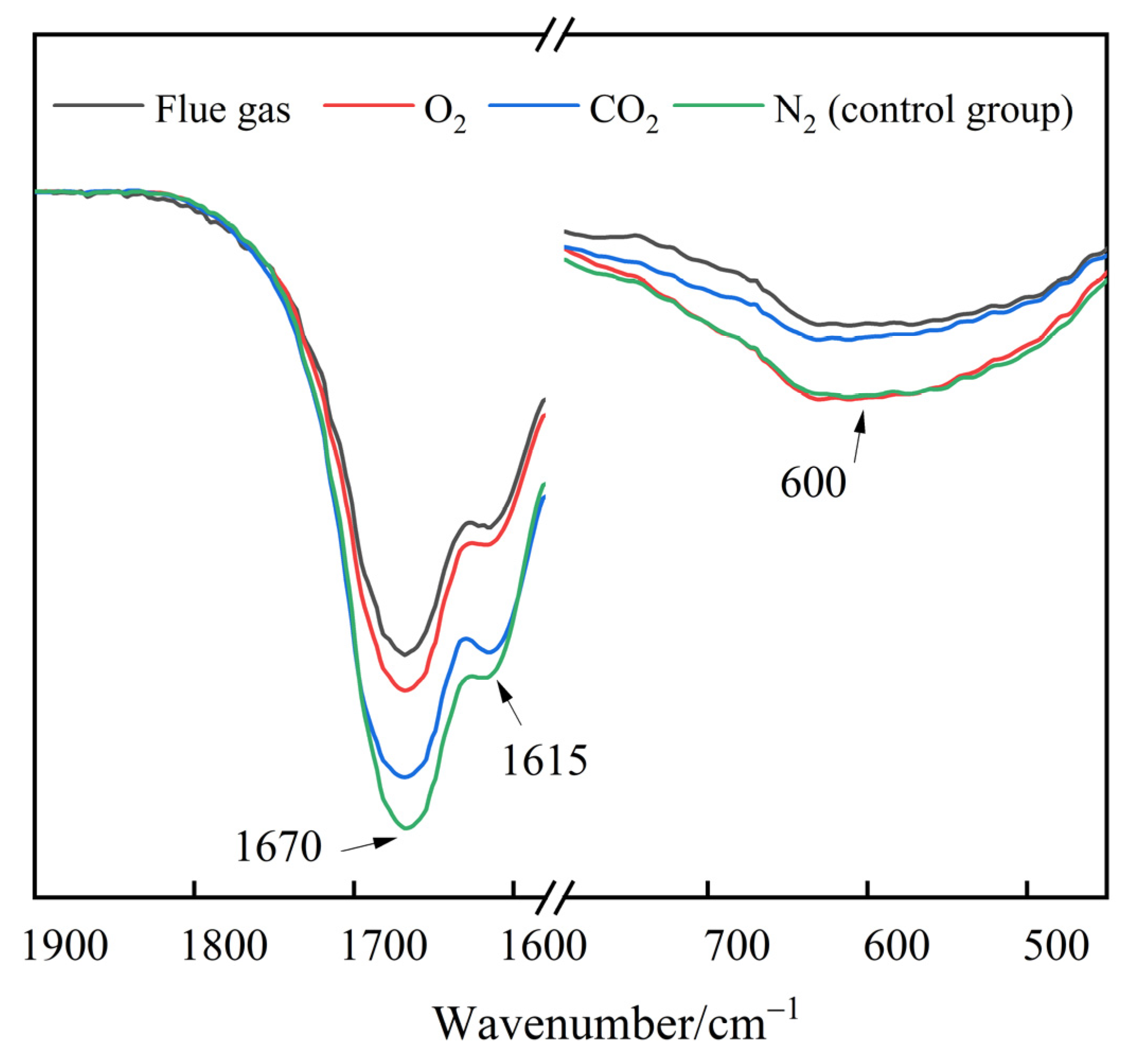 Gels 08 00772 g014 Gels 08 00772 g014