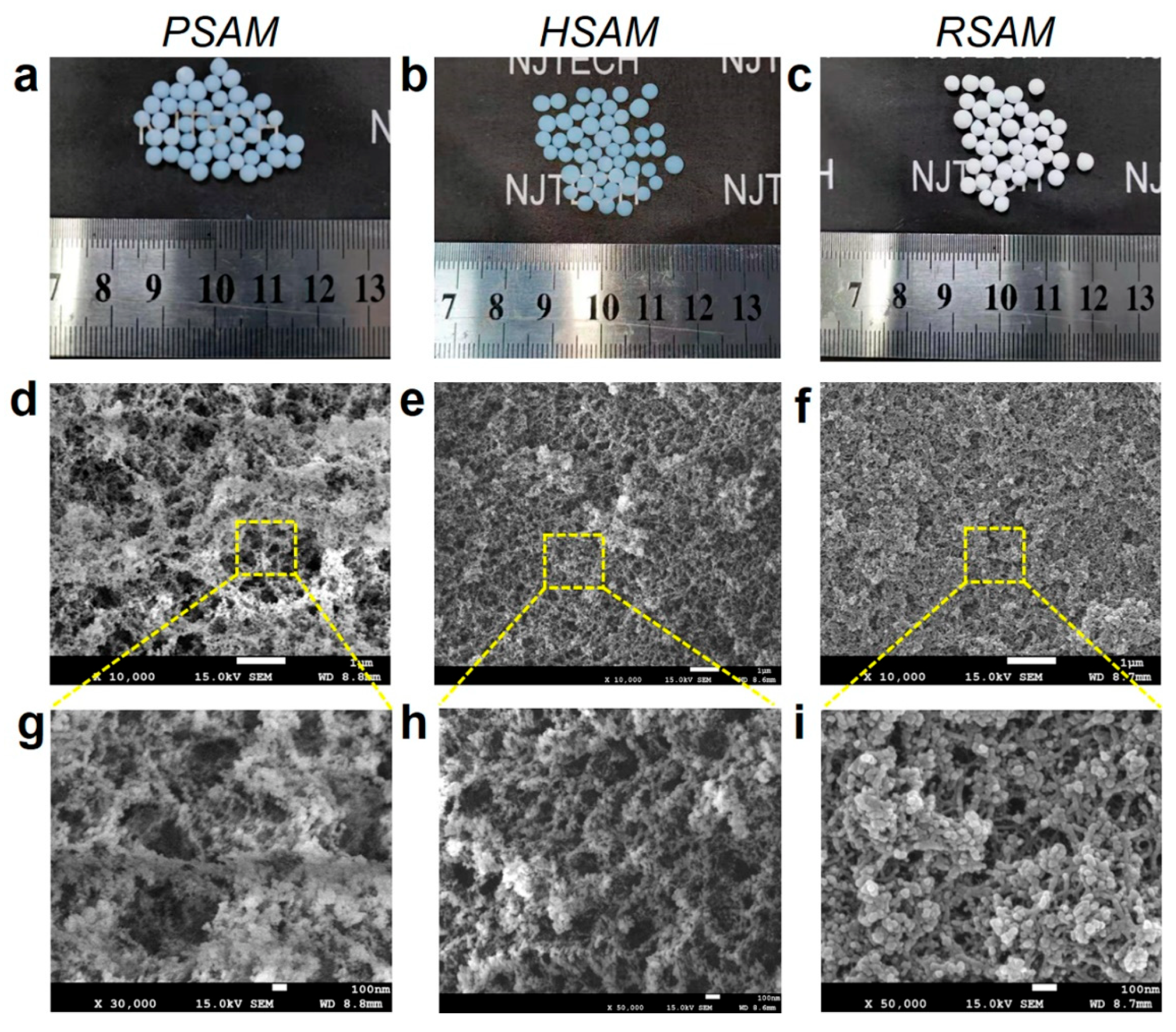 Gels 08 00778 g004 Gels 08 00778 g004