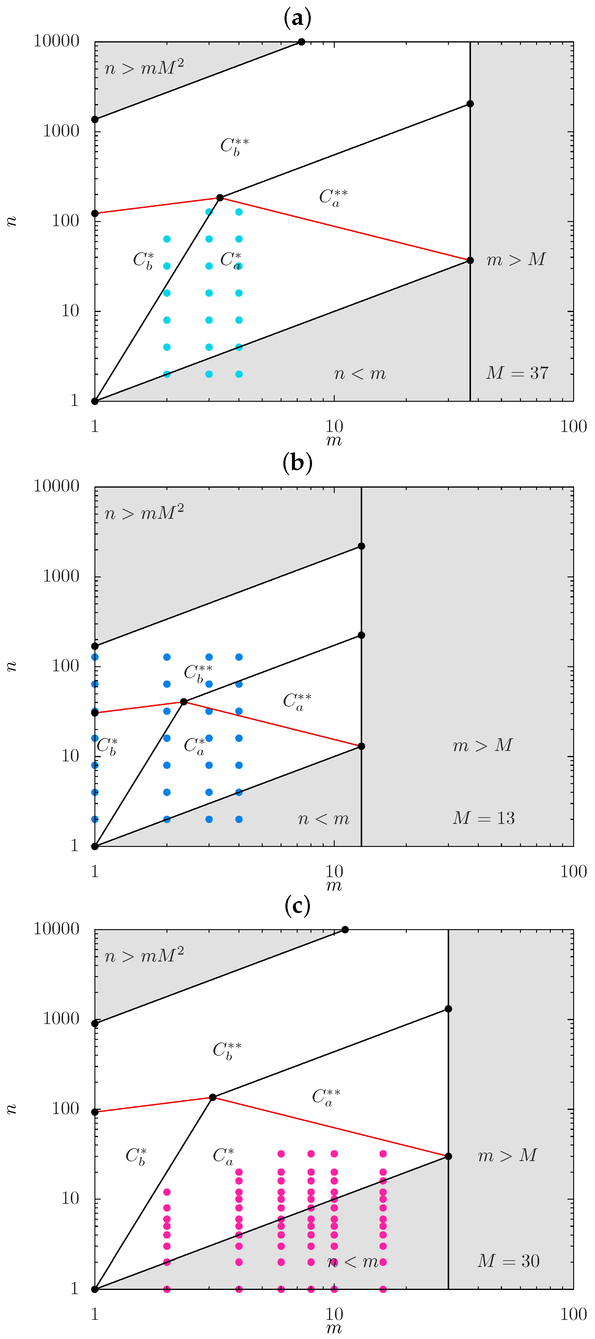 Gels 08 00793 g004 Gels 08 00793 g004