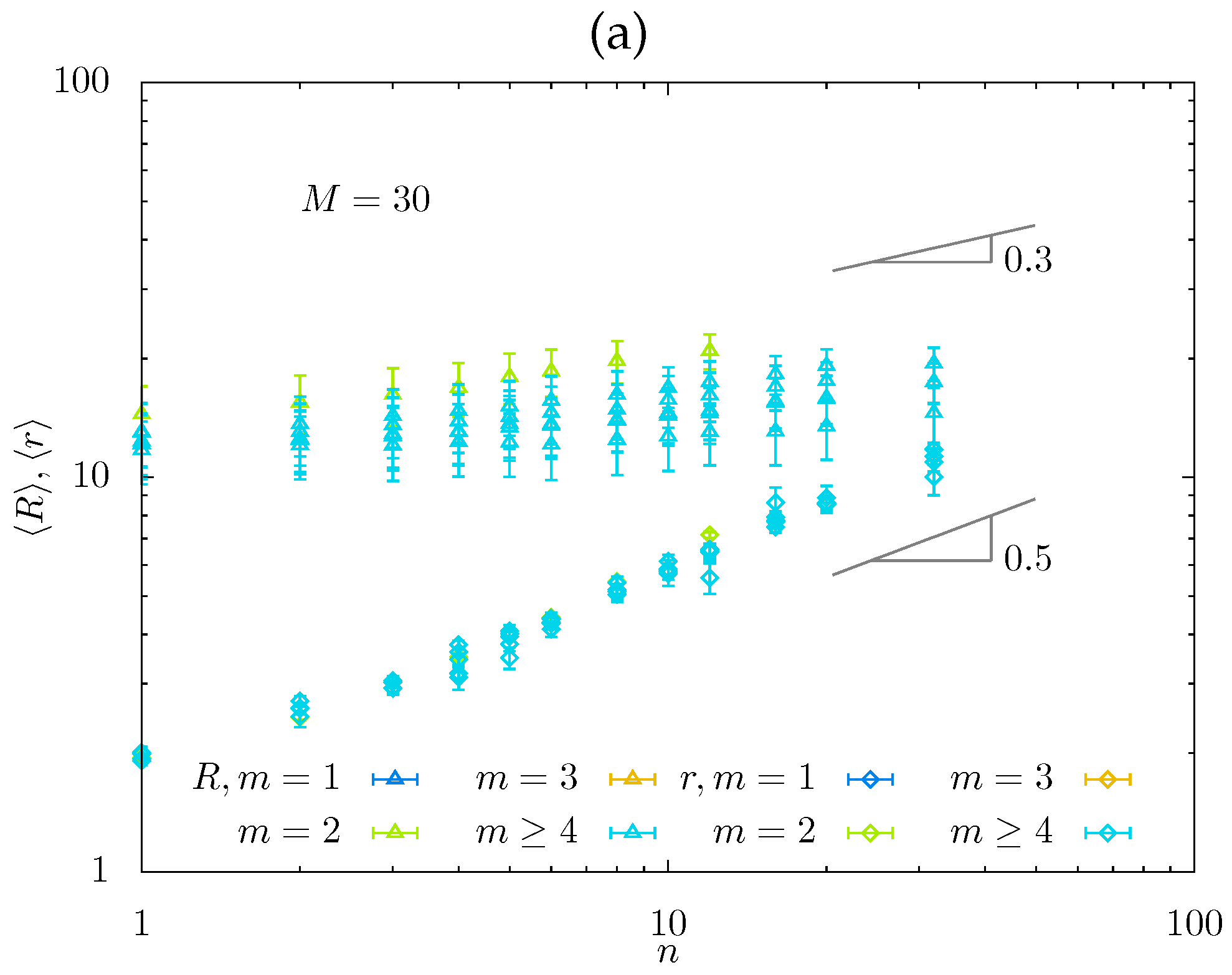 Gels 08 00793 g006a Gels 08 00793 g006a